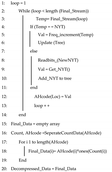 Sensors 22 07685 i002