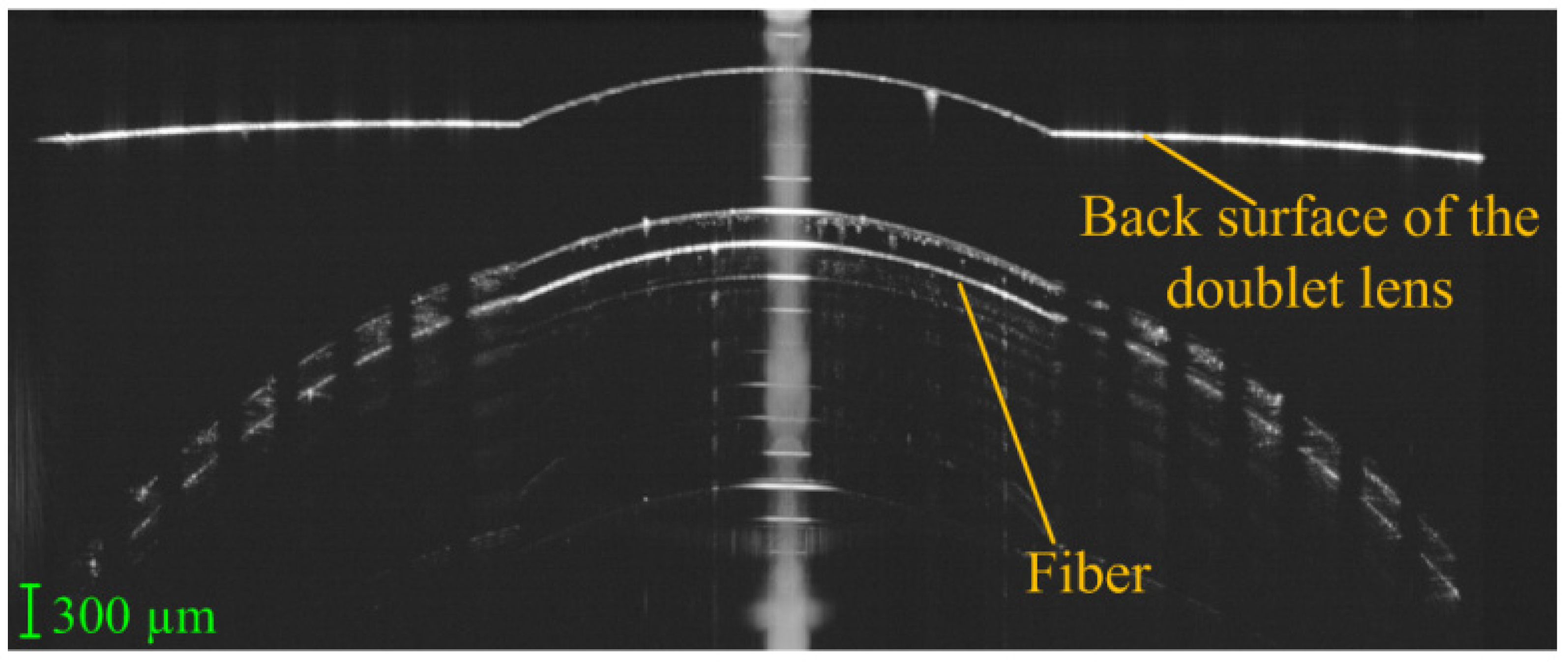 Sensors 22 07686 g008