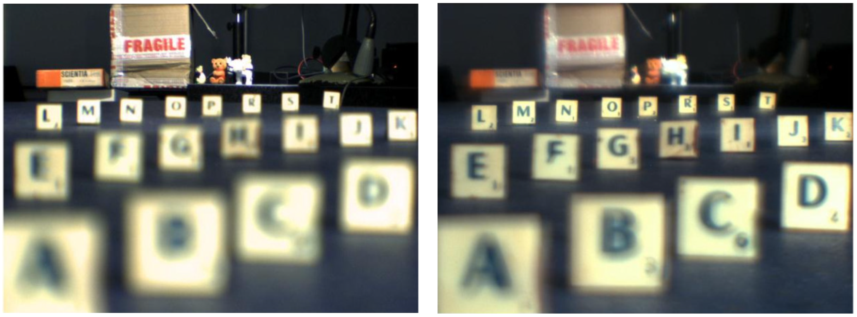 Sensors 22 07686 g014