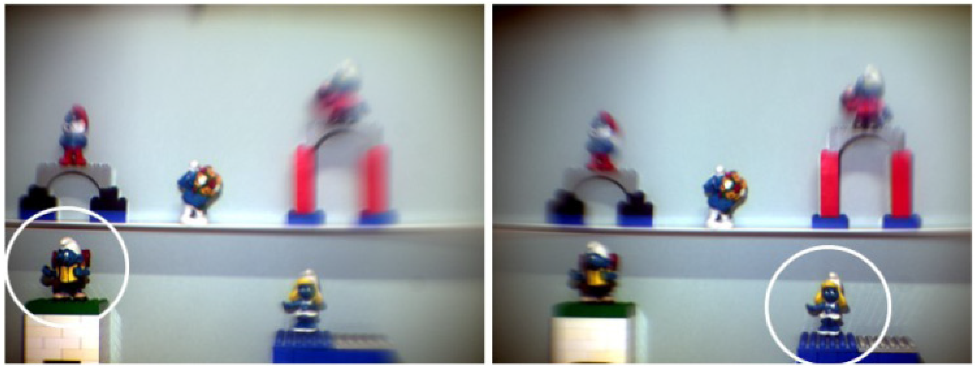 Sensors 22 07686 g018