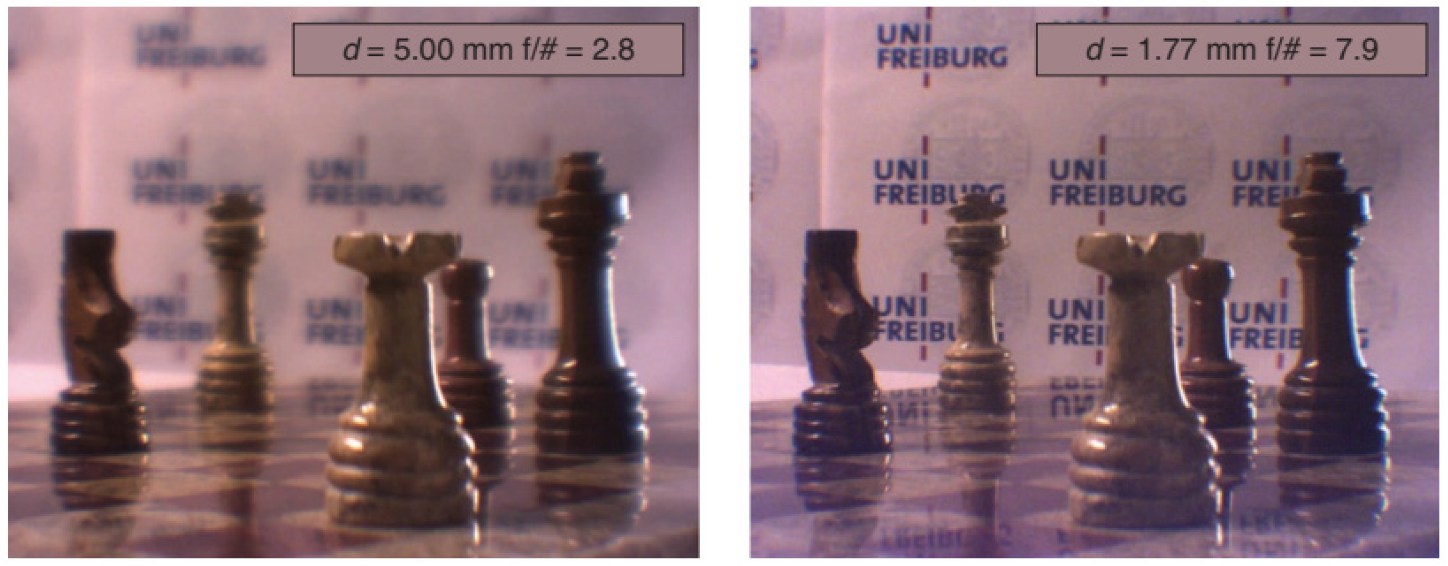 Sensors 22 07686 g020