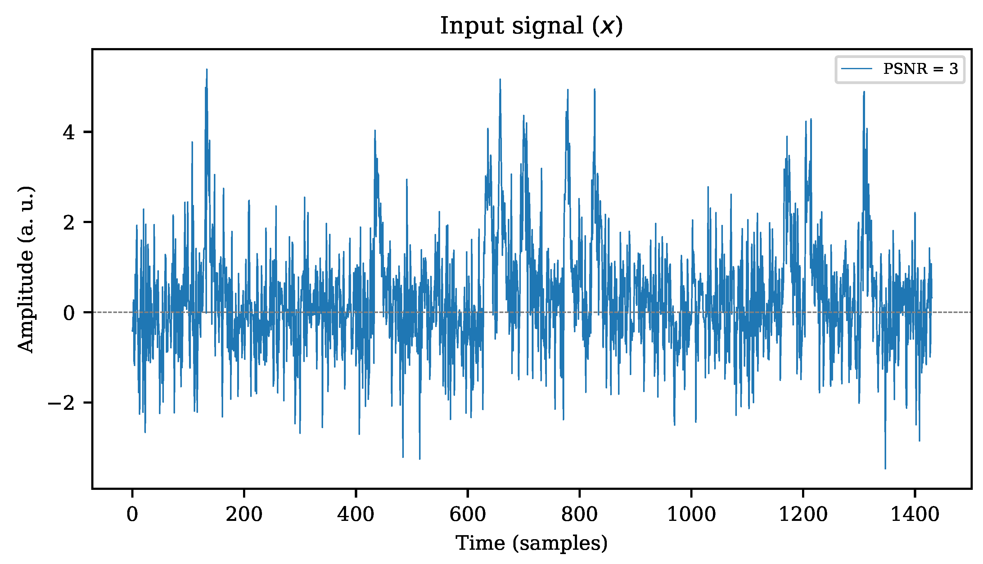 Sensors 22 07697 g009 Sensors 22 07697 g009