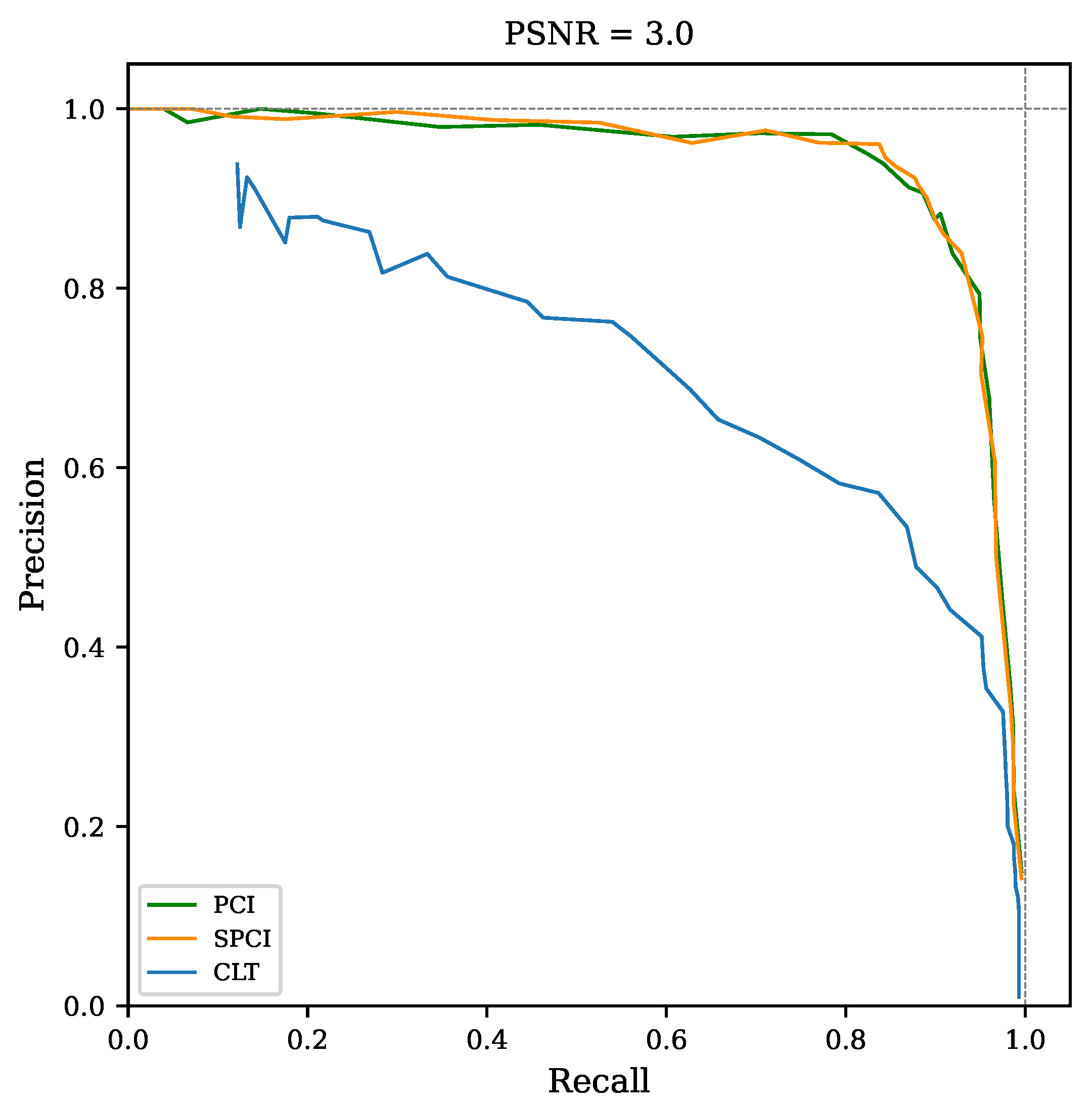 Sensors 22 07697 g013 Sensors 22 07697 g013