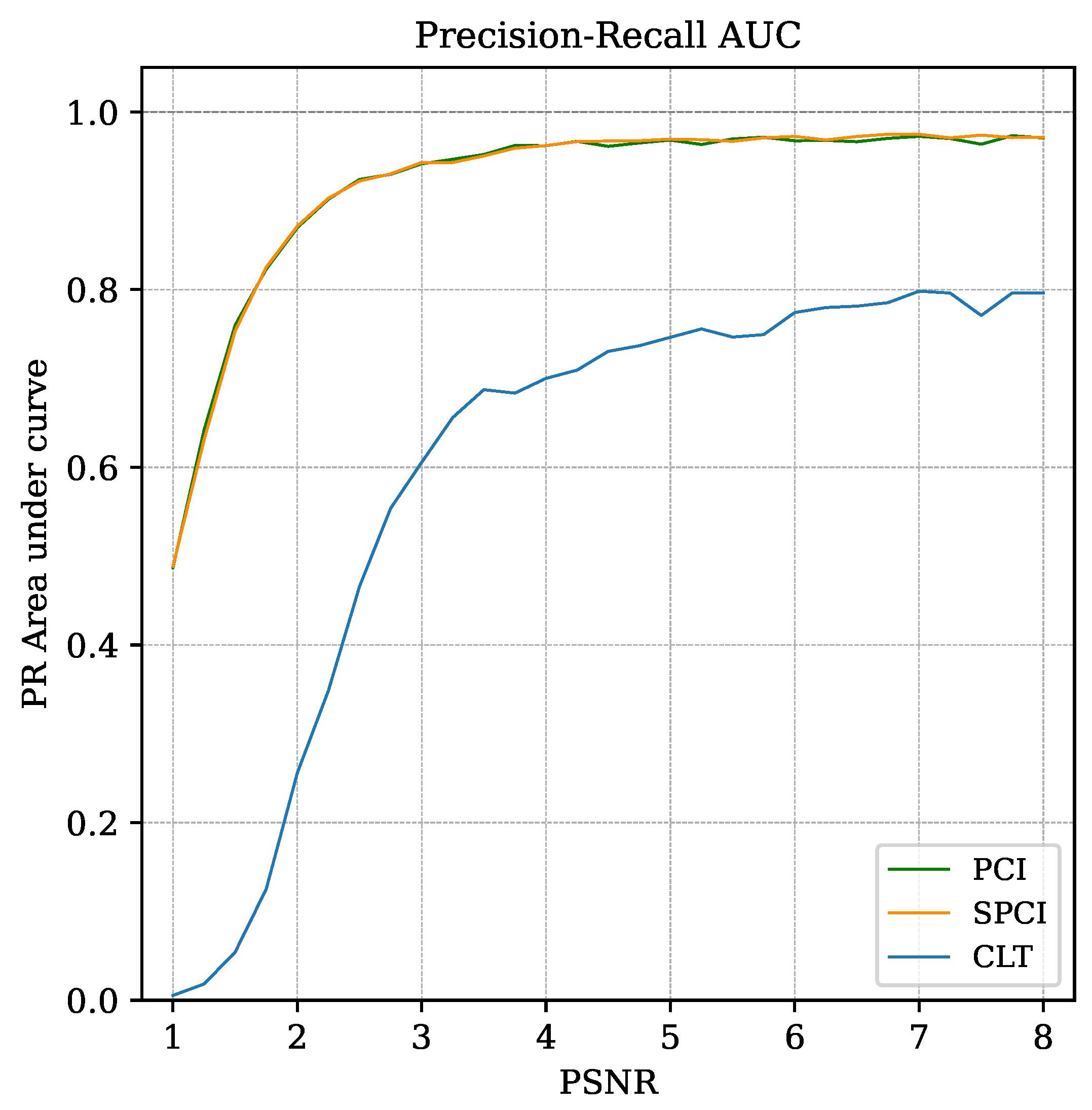 Sensors 22 07697 g014 Sensors 22 07697 g014