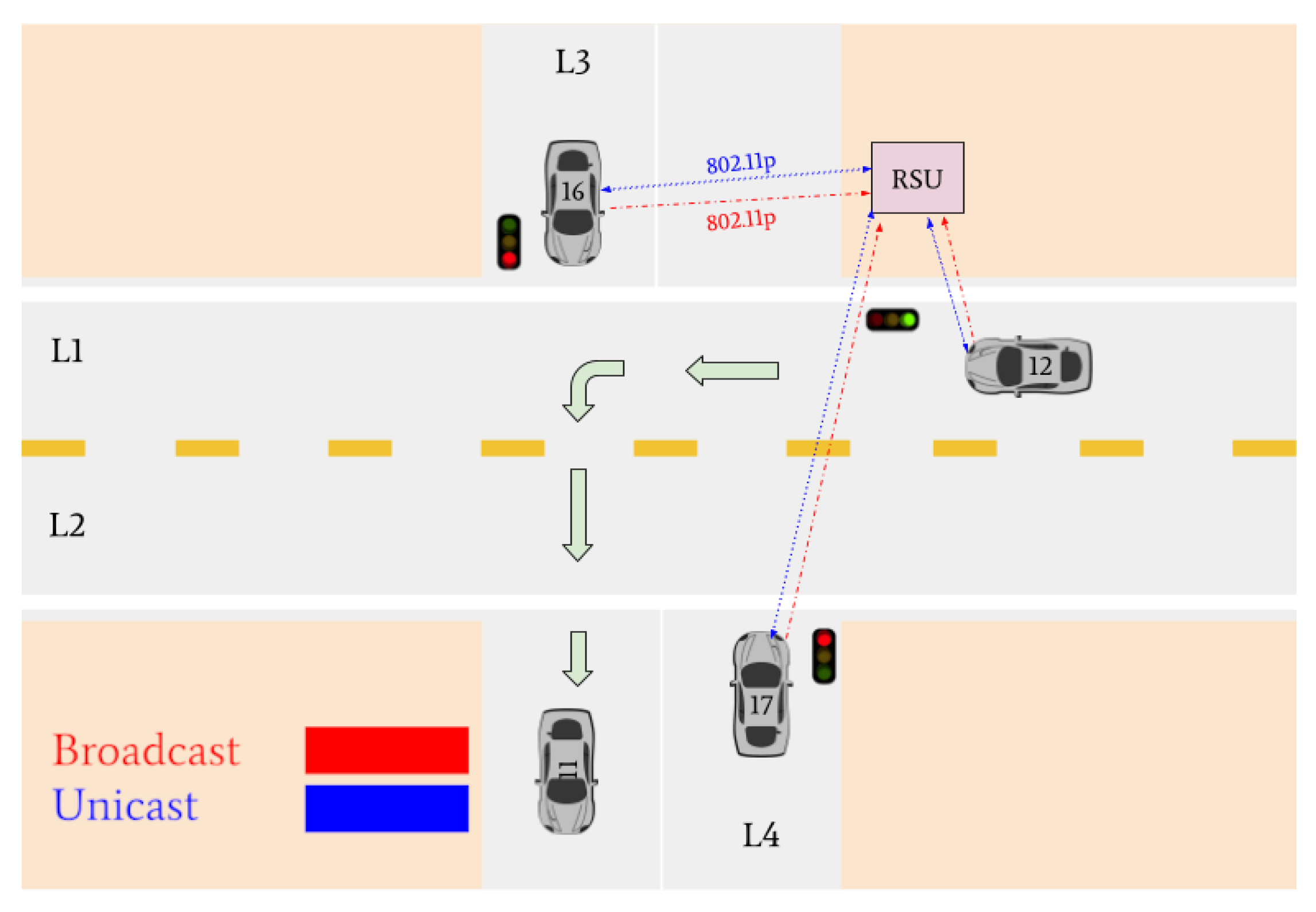 Sensors 22 07699 g019