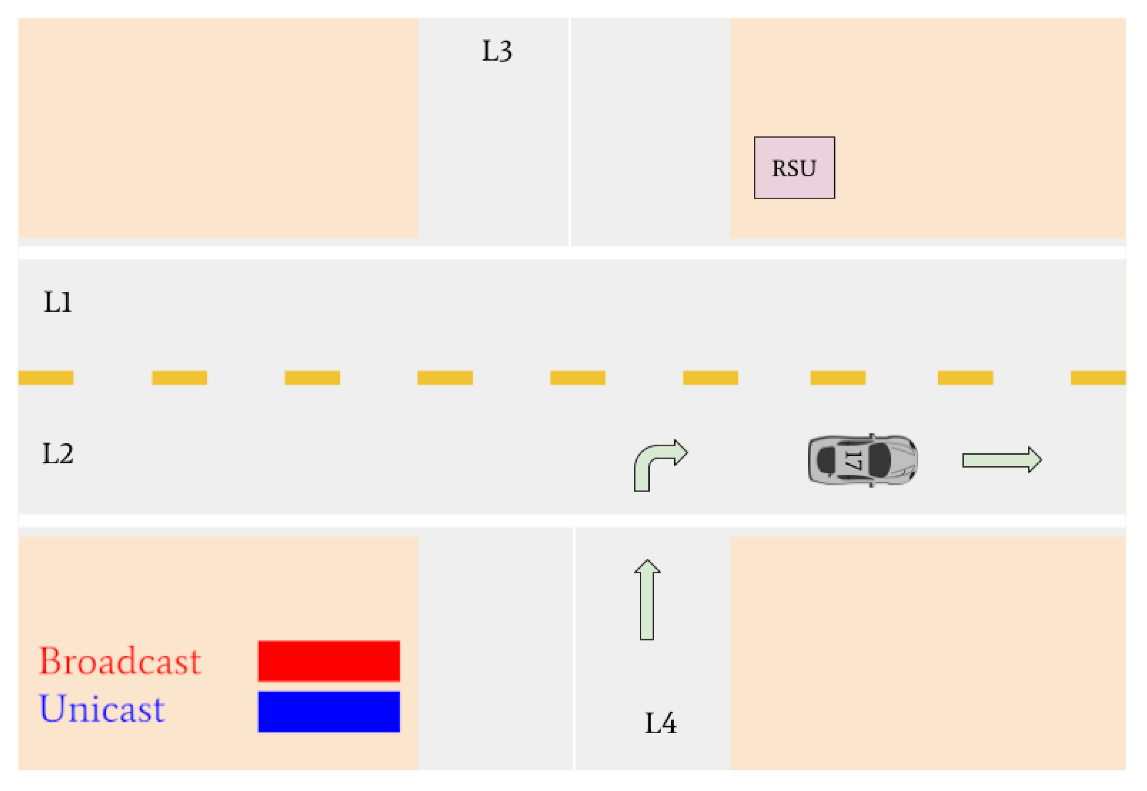 Sensors 22 07699 g022