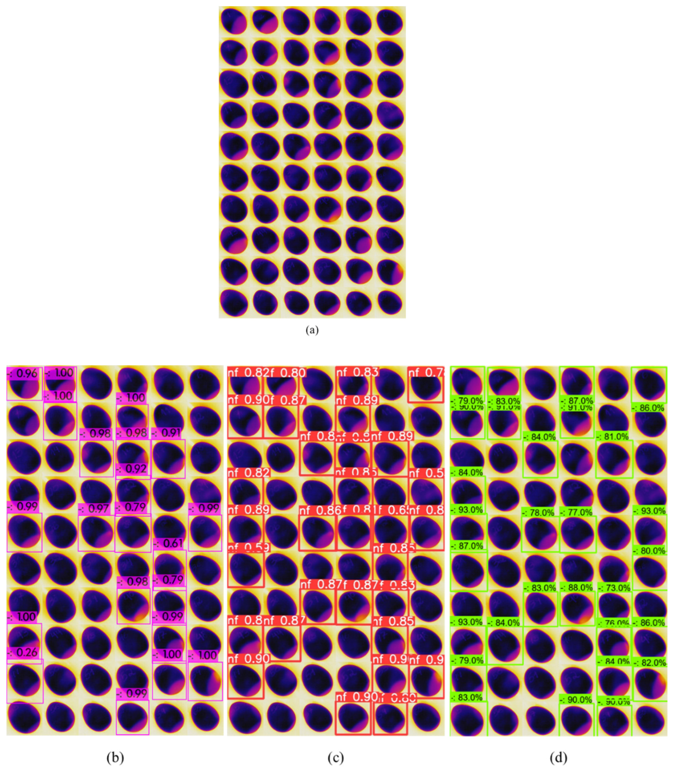 Sensors 22 07703 g016 Sensors 22 07703 g016