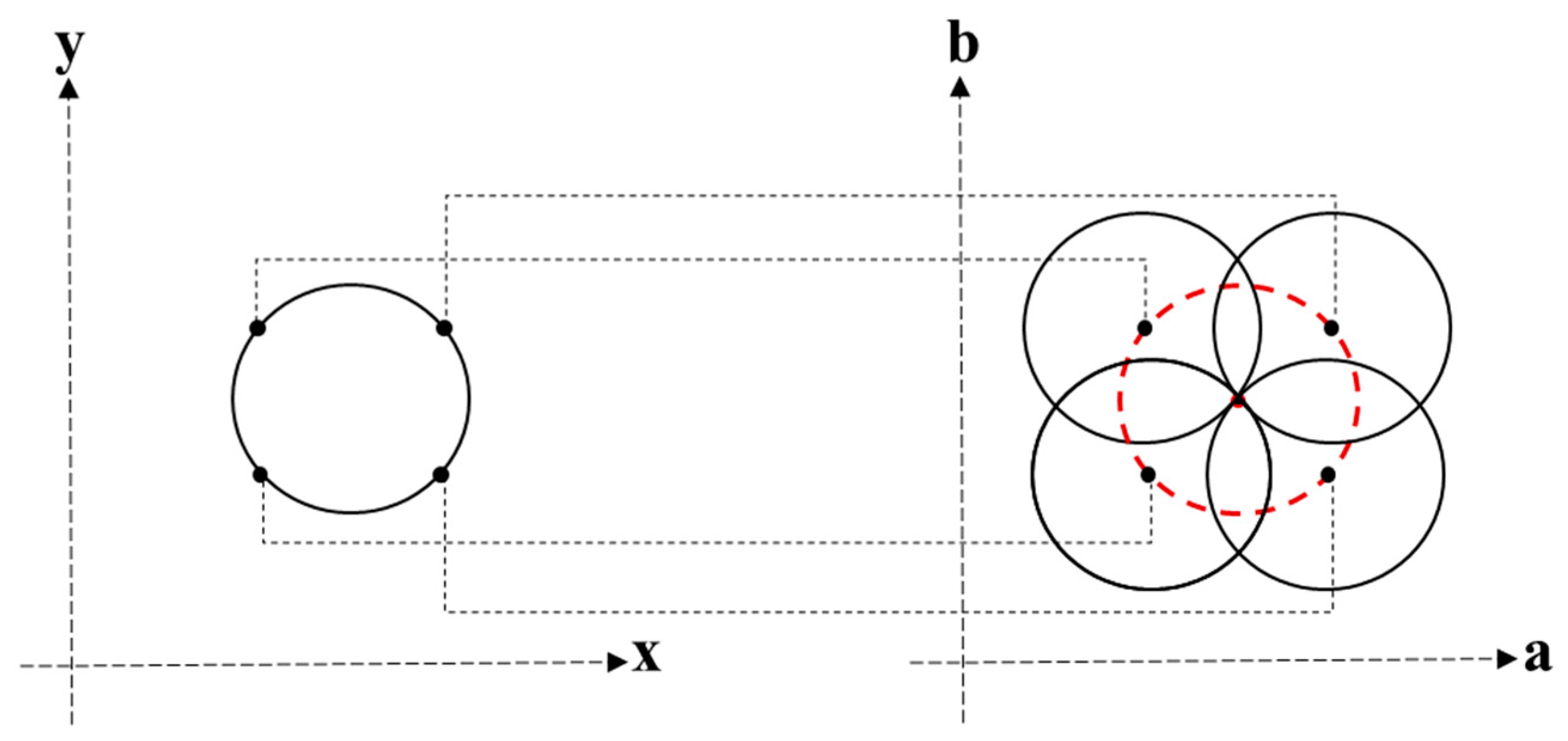 Sensors 22 07723 g001