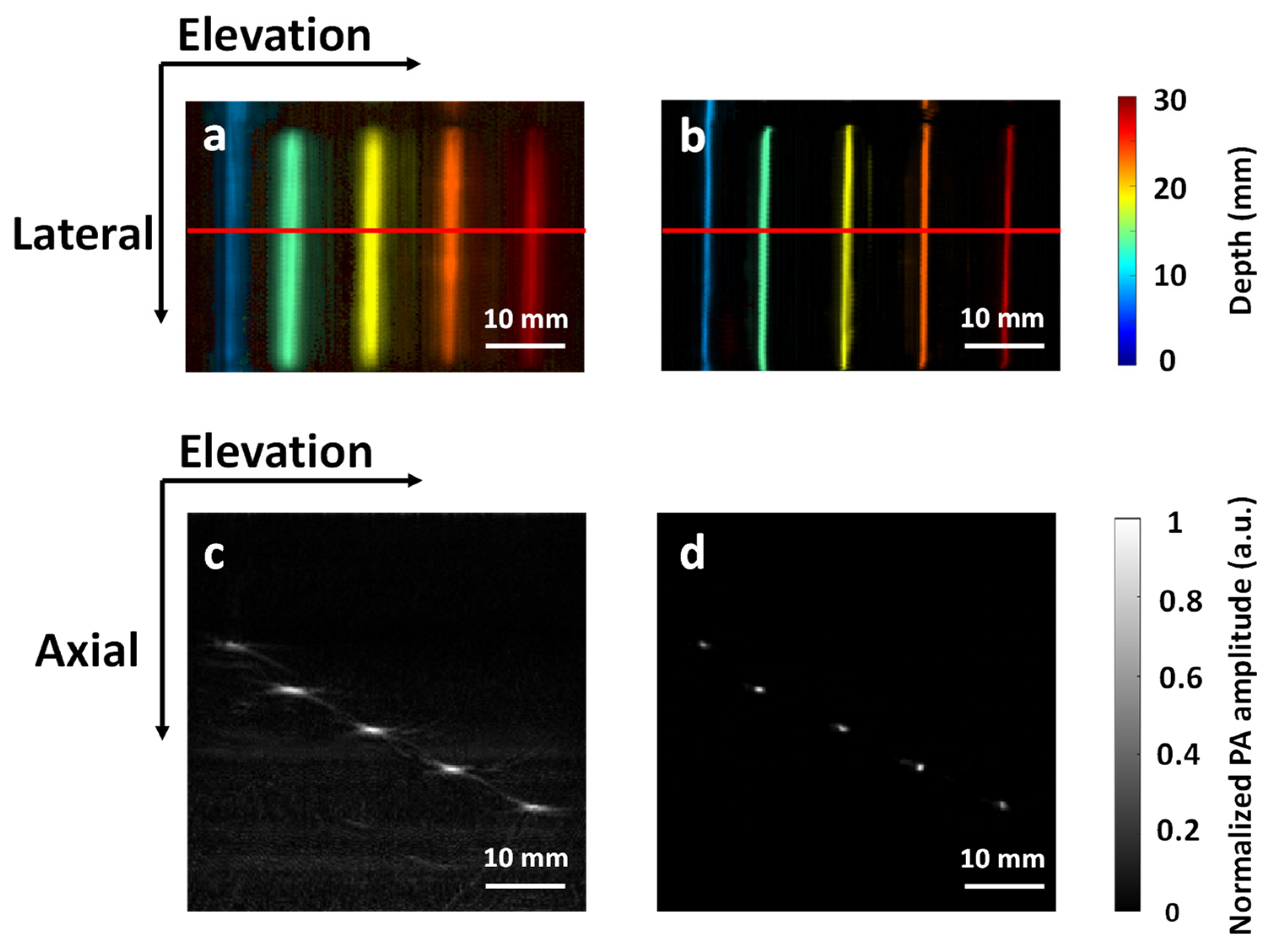 Sensors 22 07725 g005