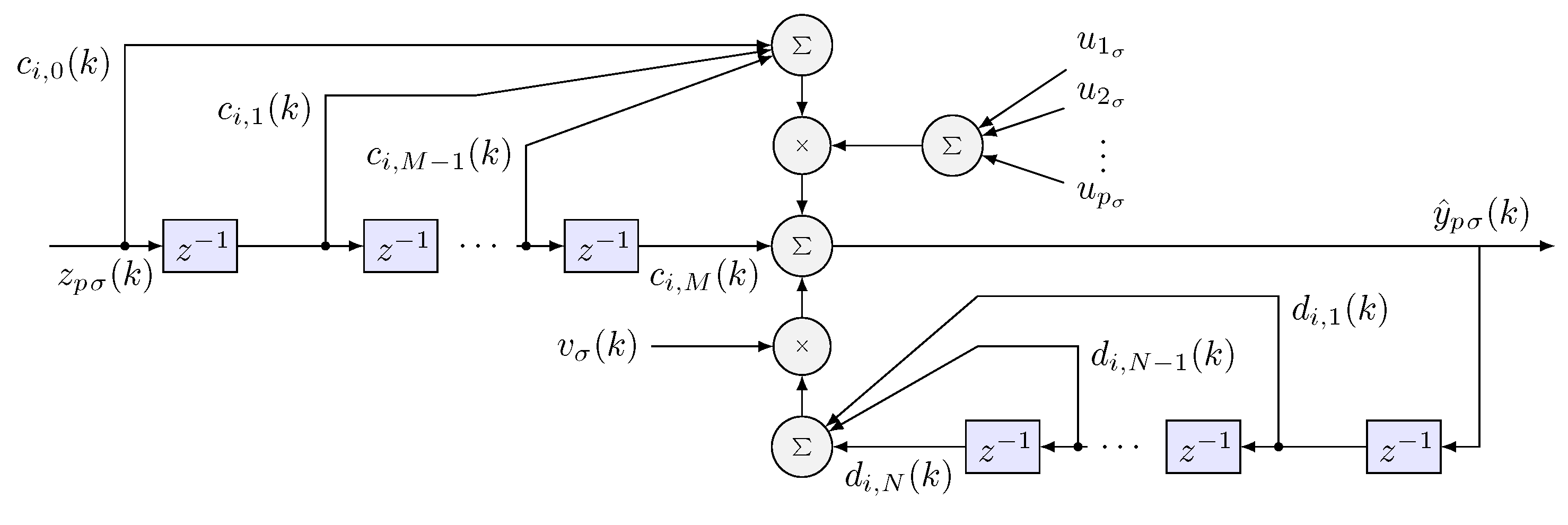 Sensors 22 07729 g005