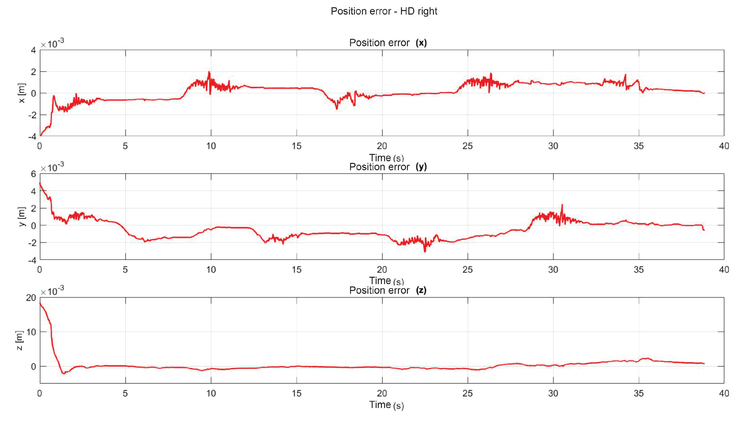 Sensors 22 07729 g019