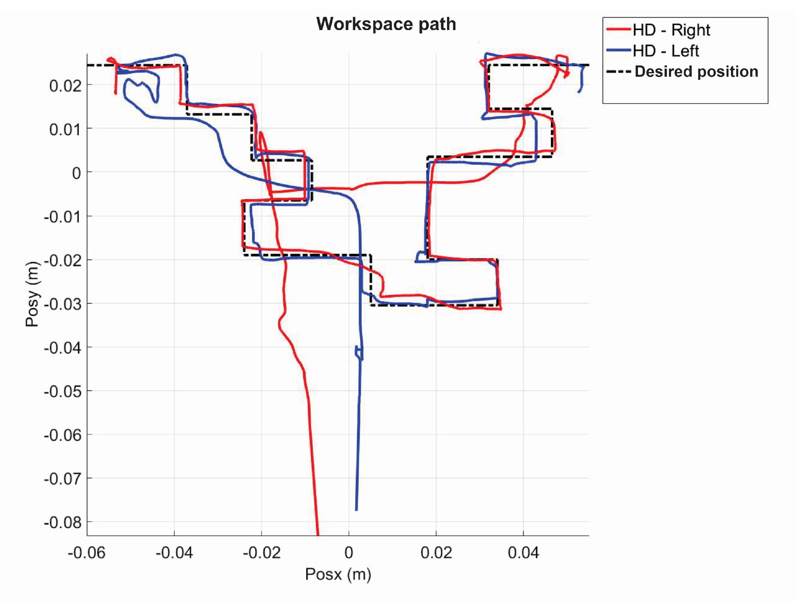 Sensors 22 07729 g025