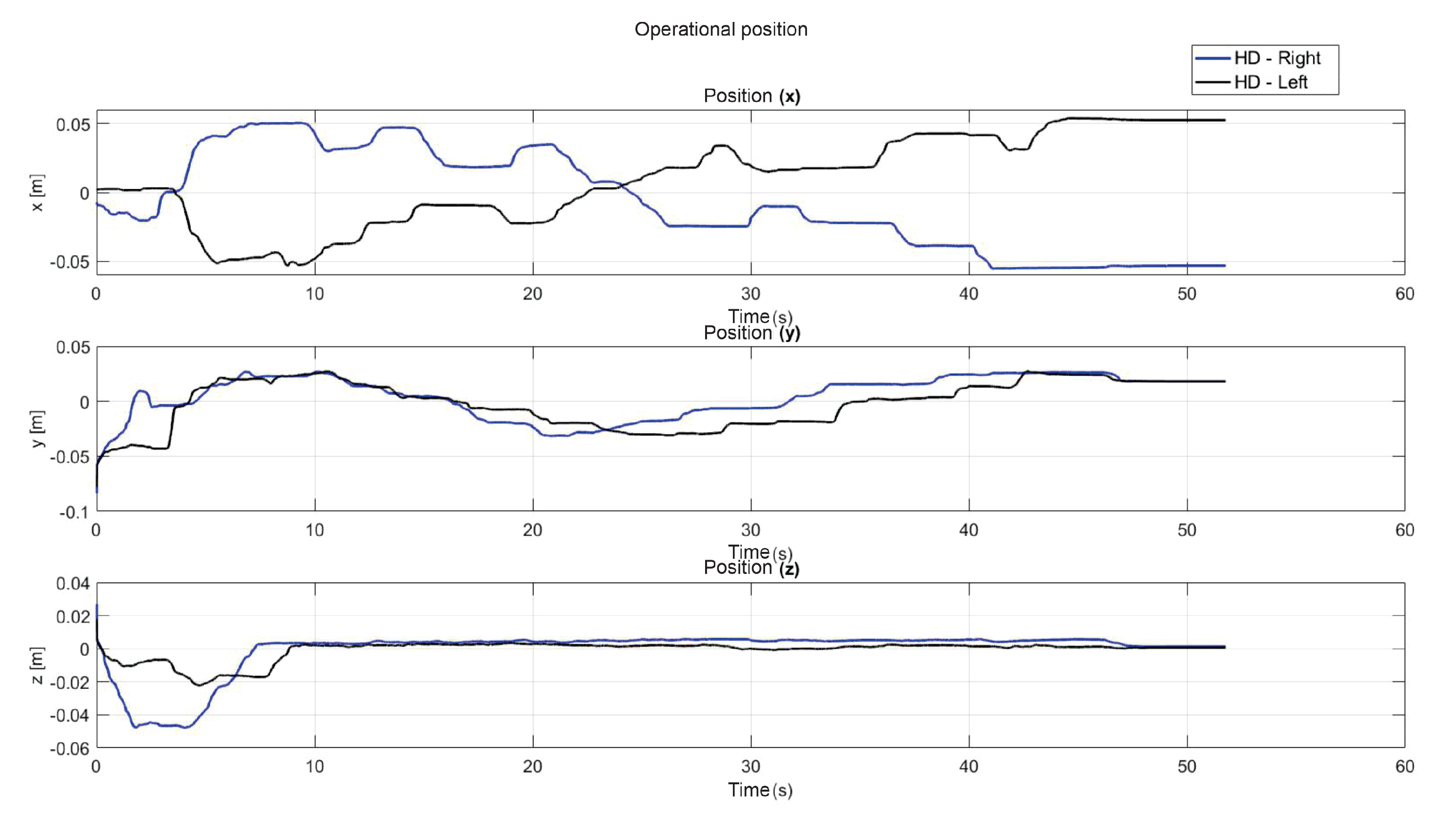 Sensors 22 07729 g026