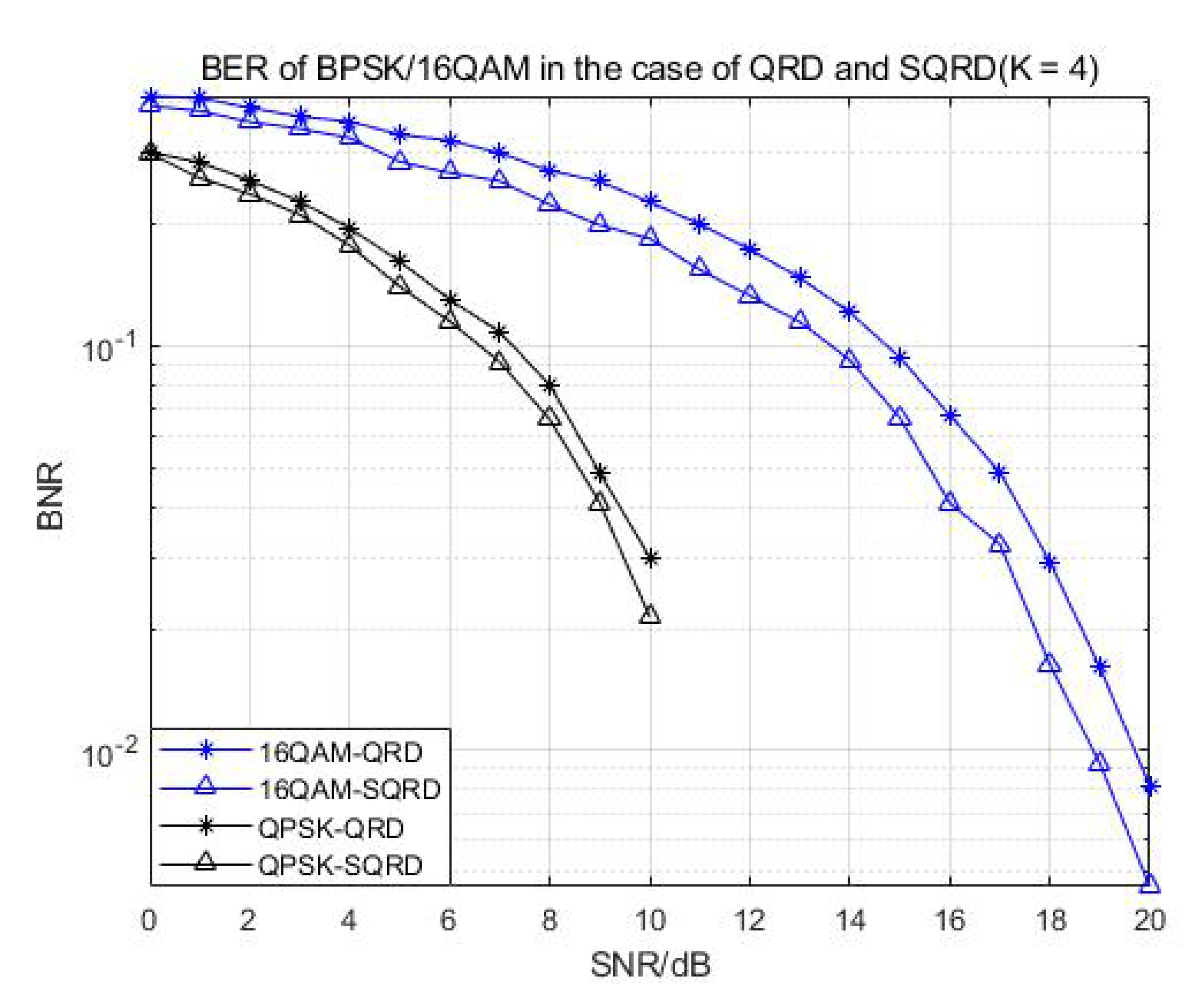 Sensors 22 07731 g005 Sensors 22 07731 g005
