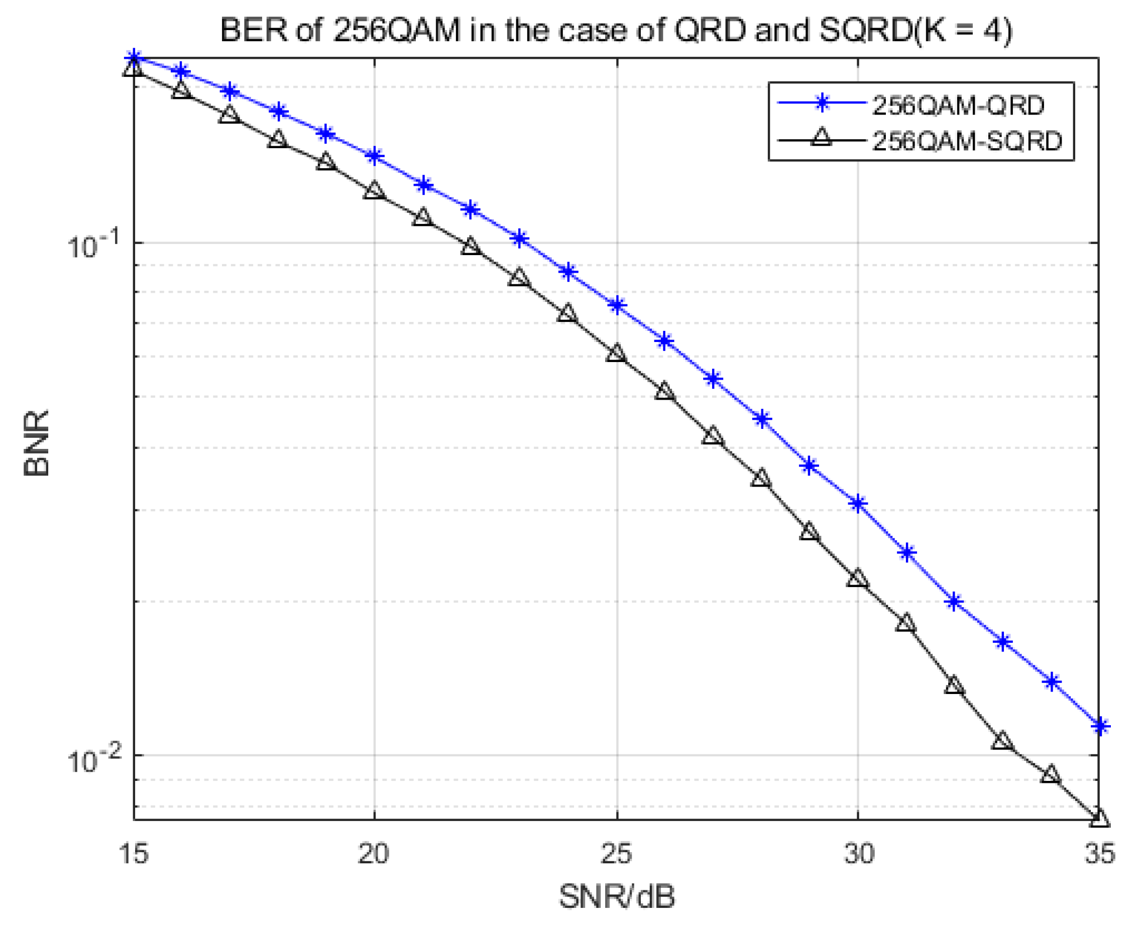 Sensors 22 07731 g006 Sensors 22 07731 g006
