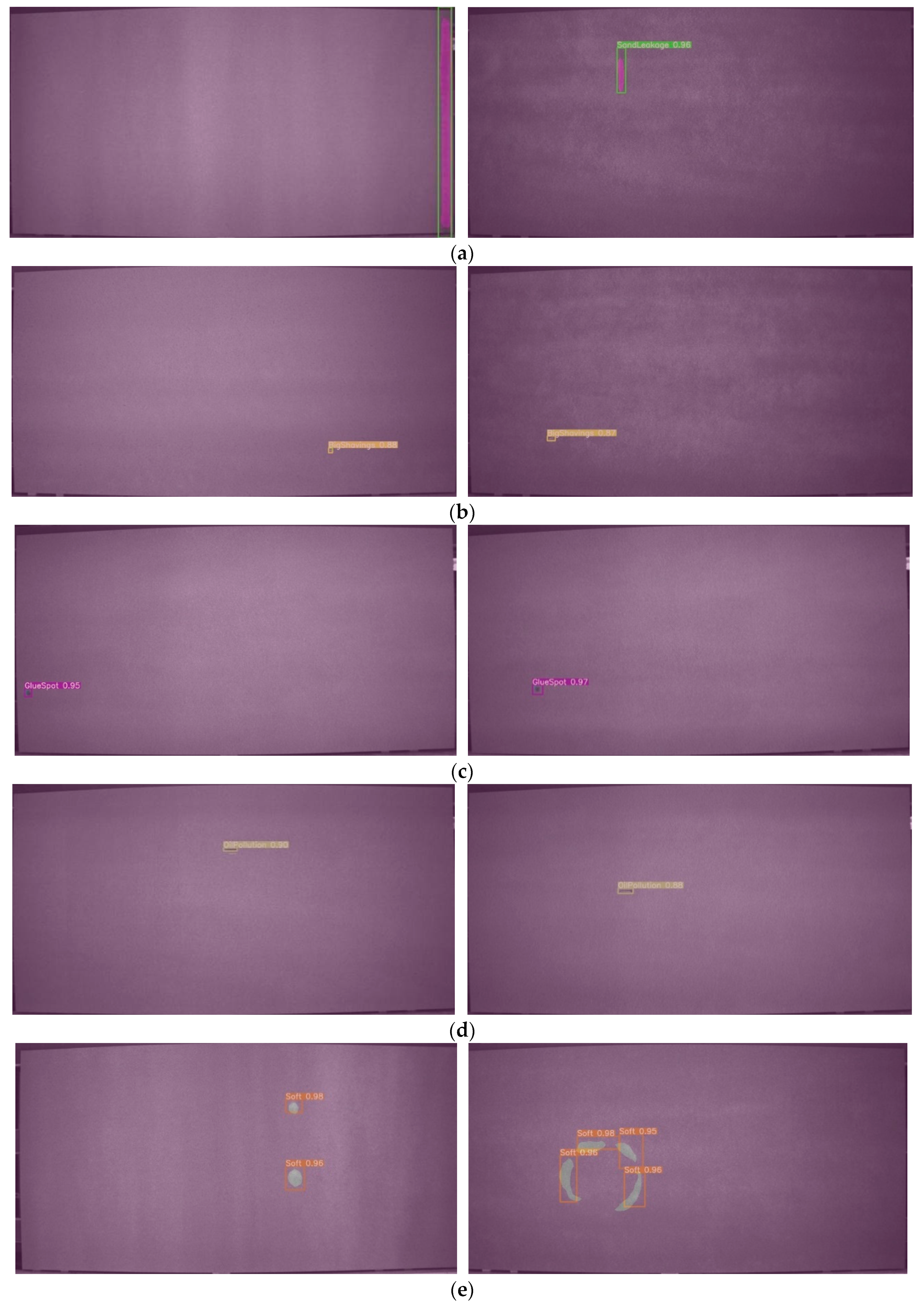 Sensors 22 07733 g011