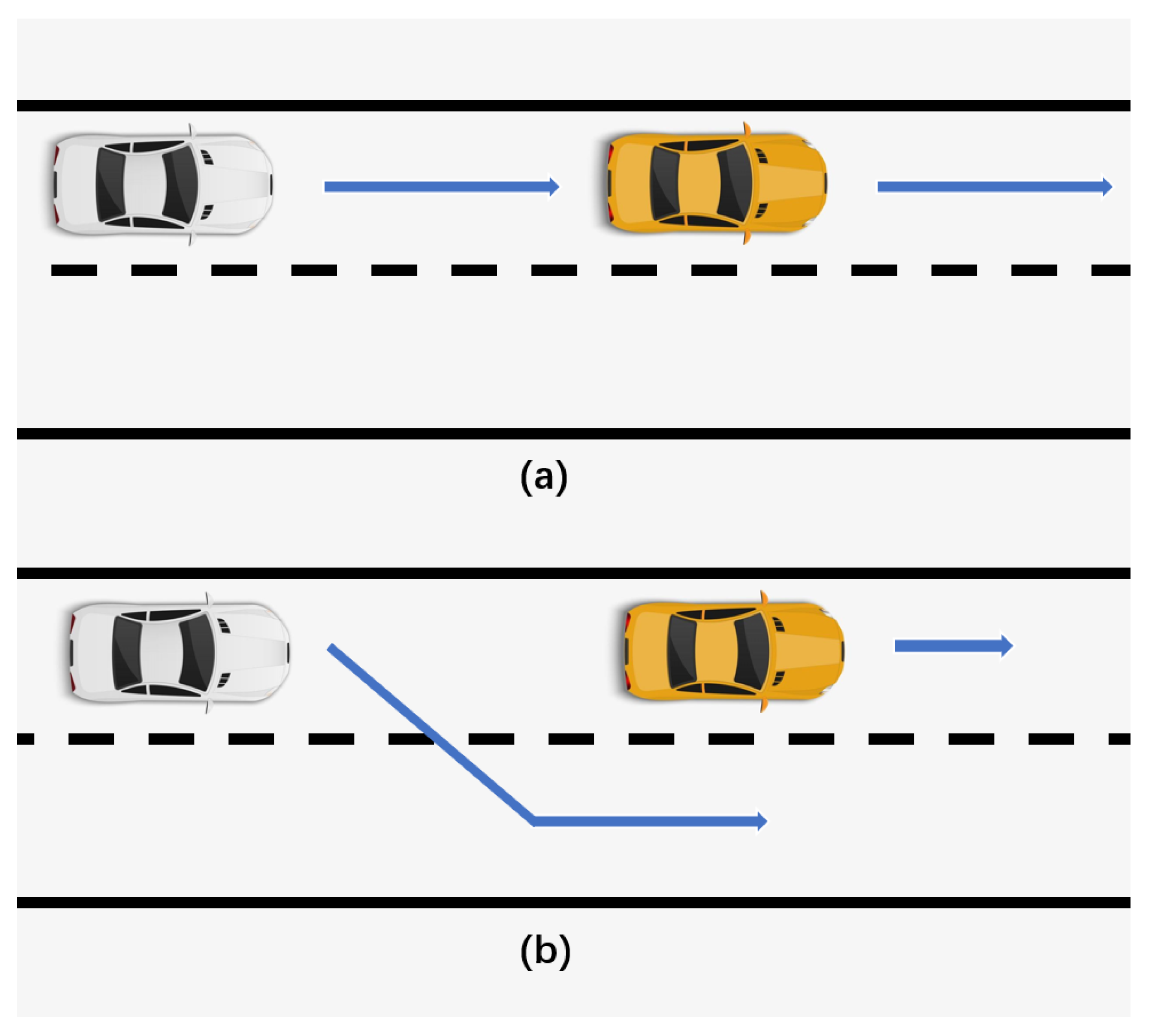 Sensors 22 07735 g014
