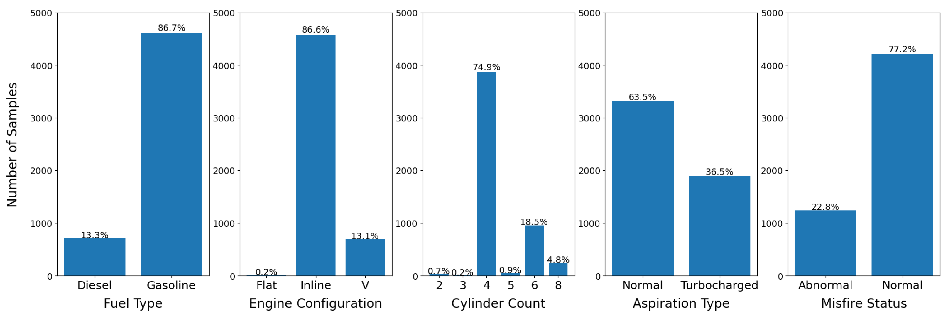 Sensors 22 07736 g002