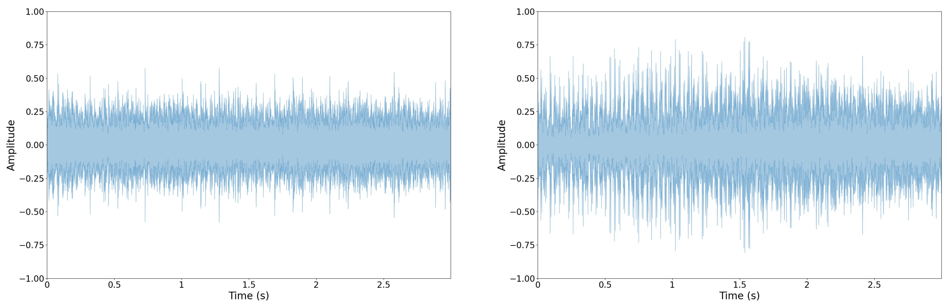 Sensors 22 07736 g004