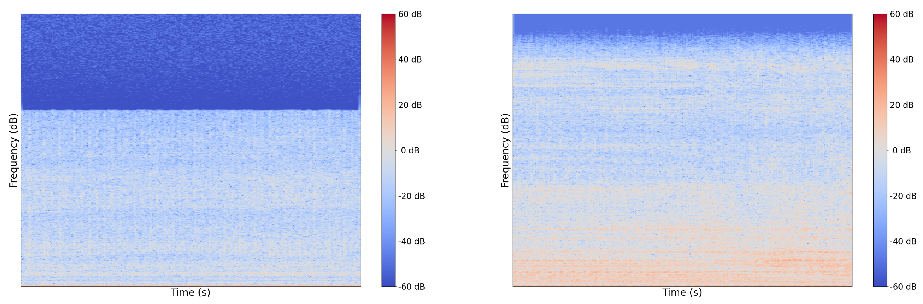 Sensors 22 07736 g009