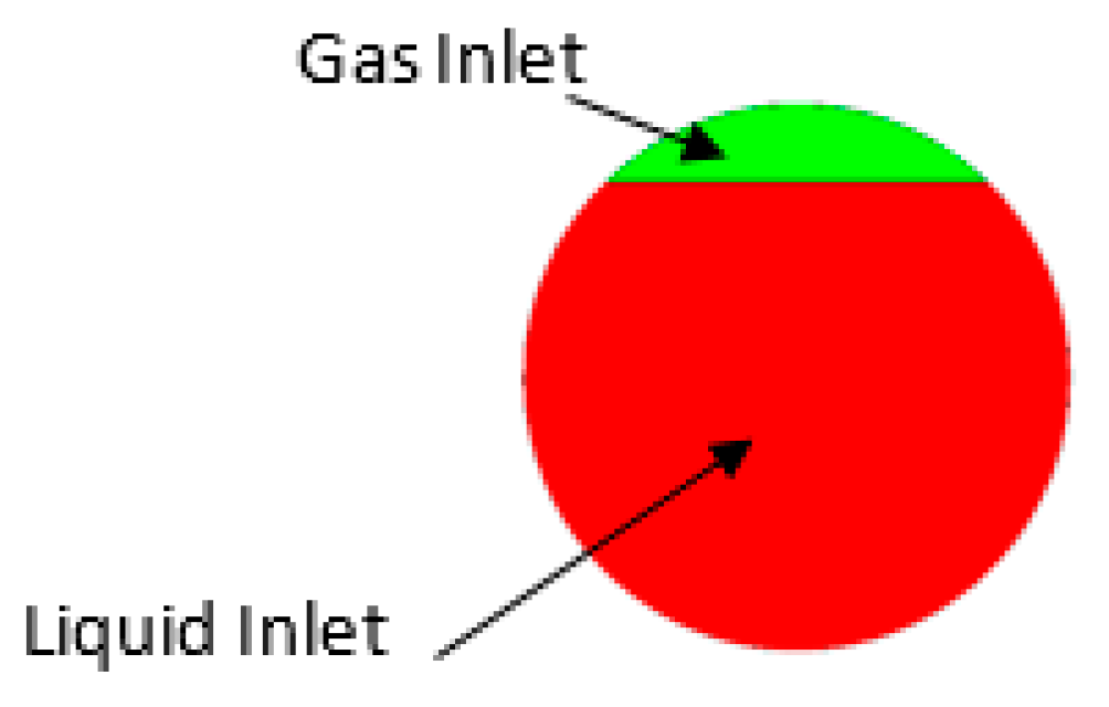 Sensors 22 07739 g004