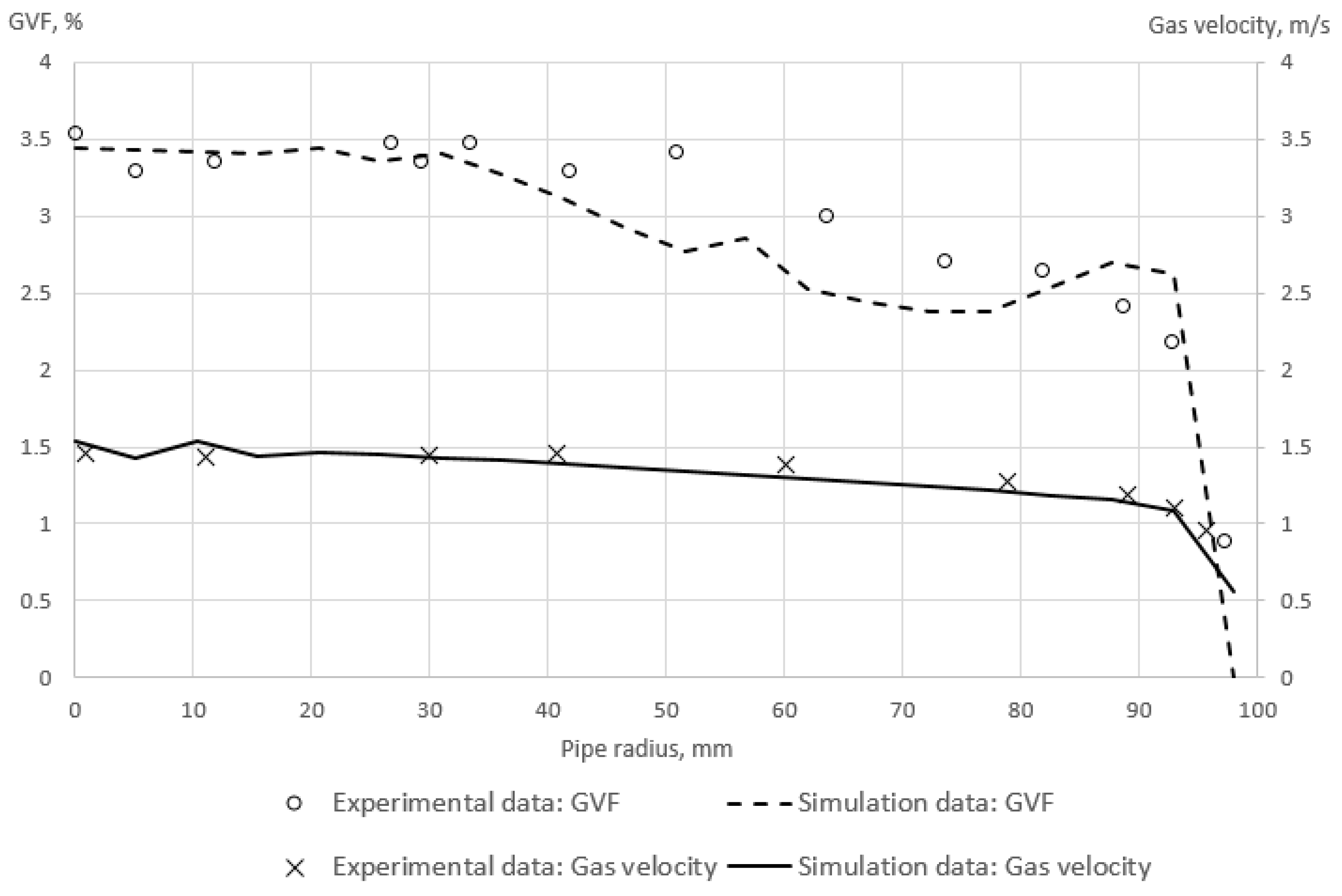 Sensors 22 07739 g009
