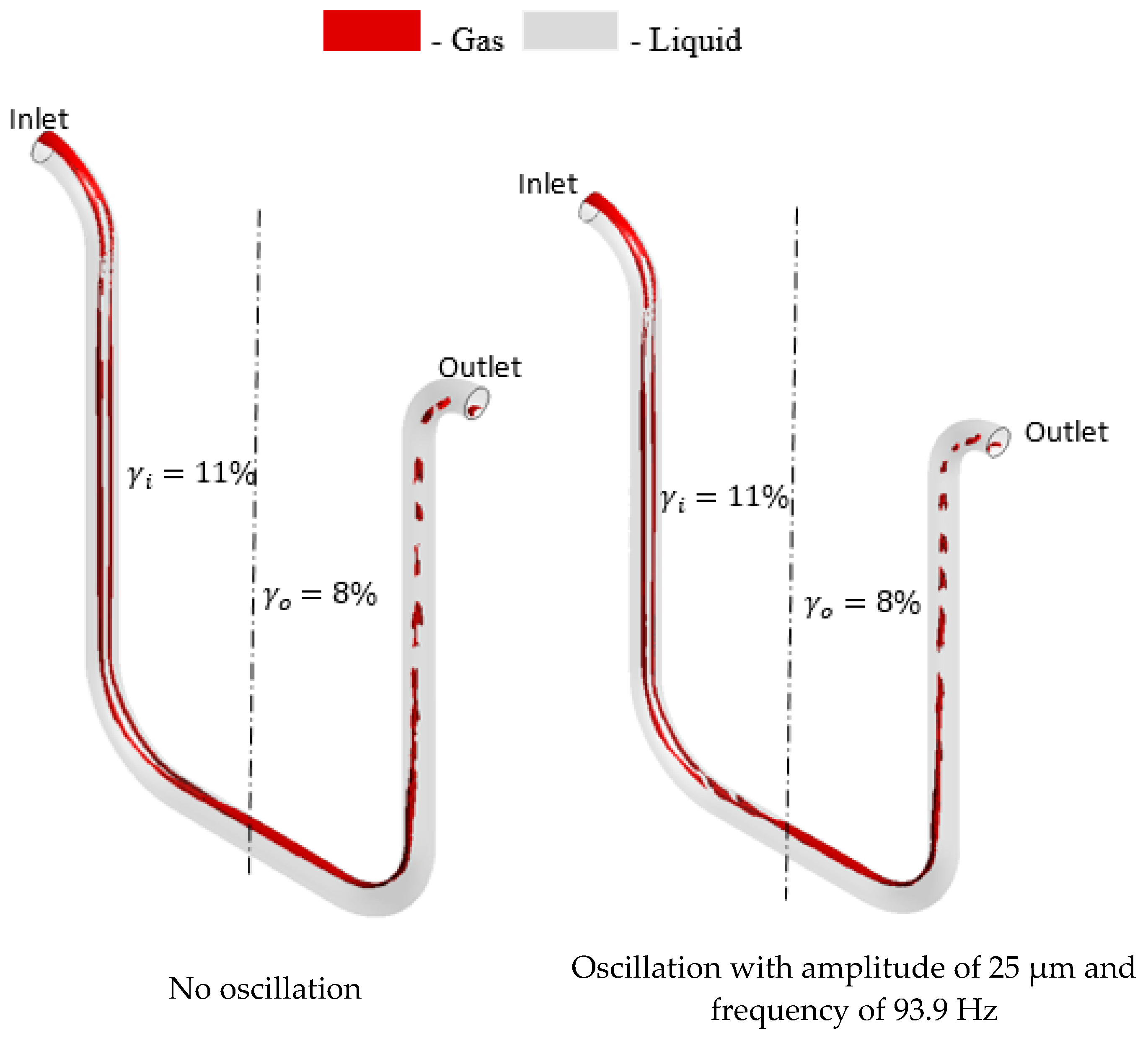 Sensors 22 07739 g010