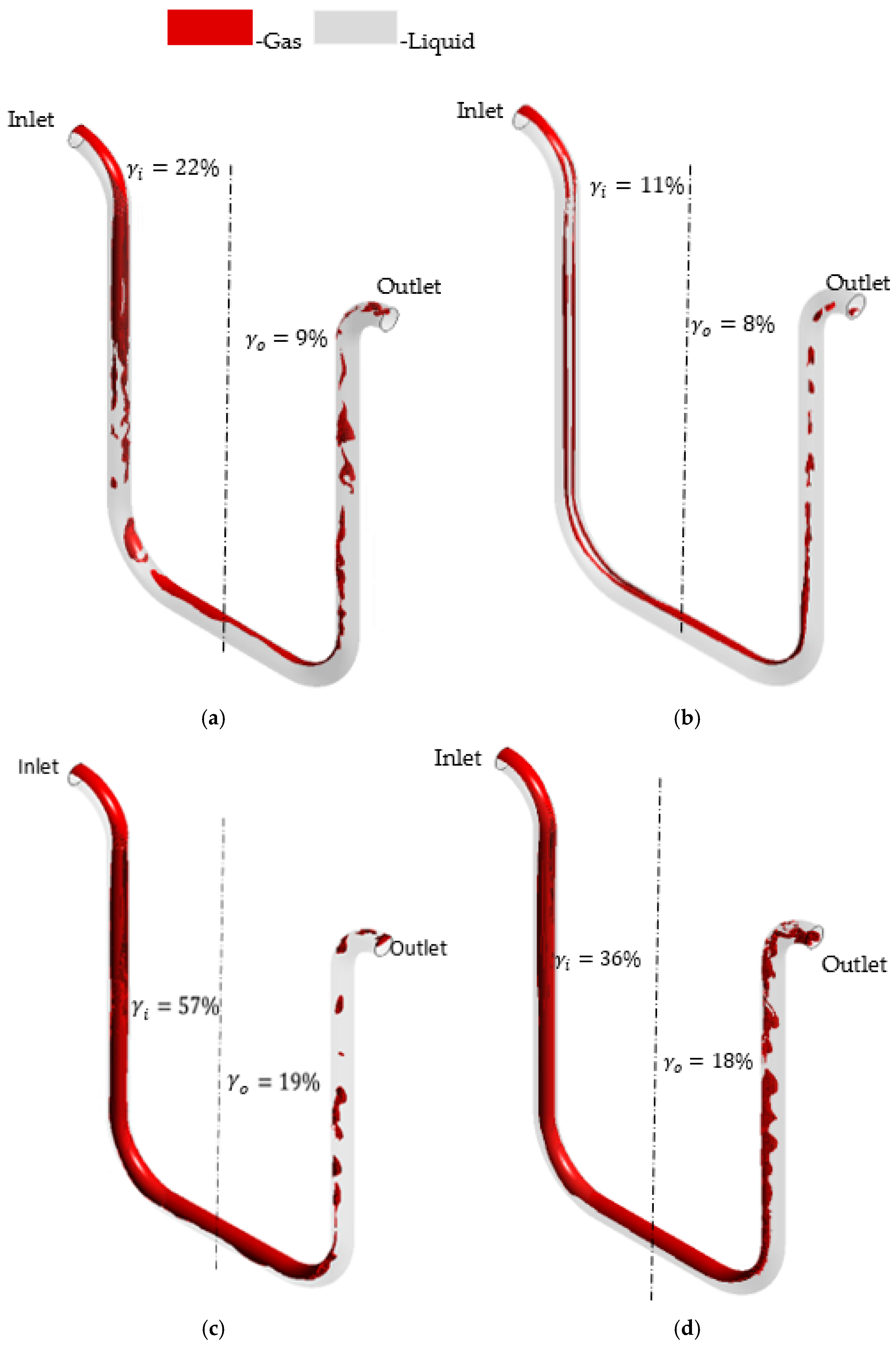 Sensors 22 07739 g011a