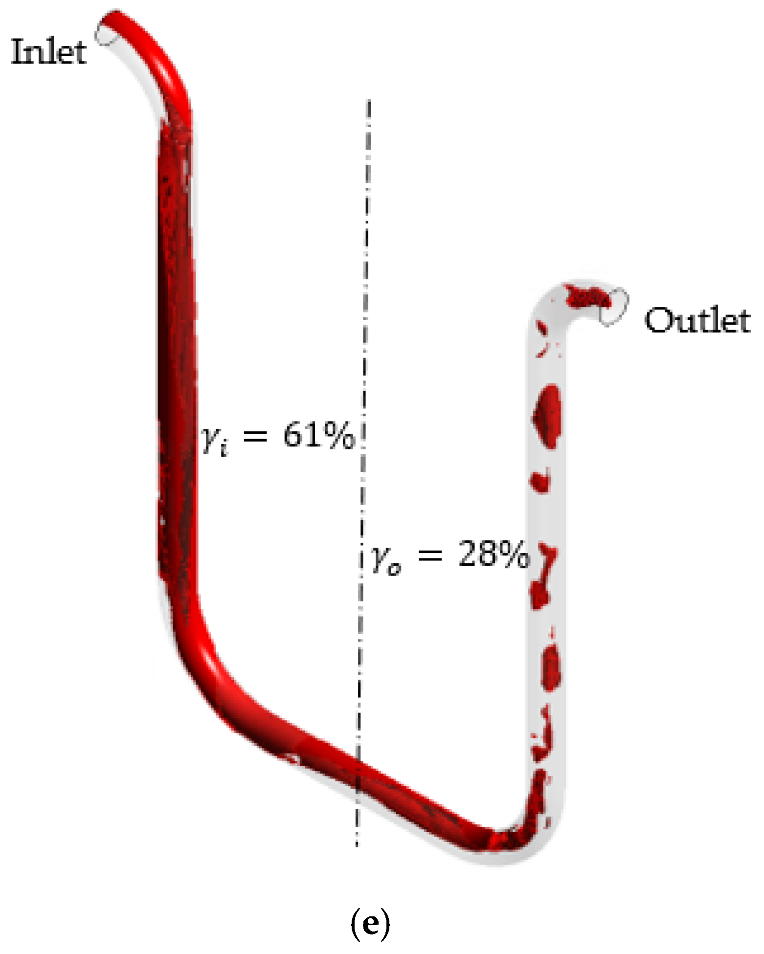 Sensors 22 07739 g011b