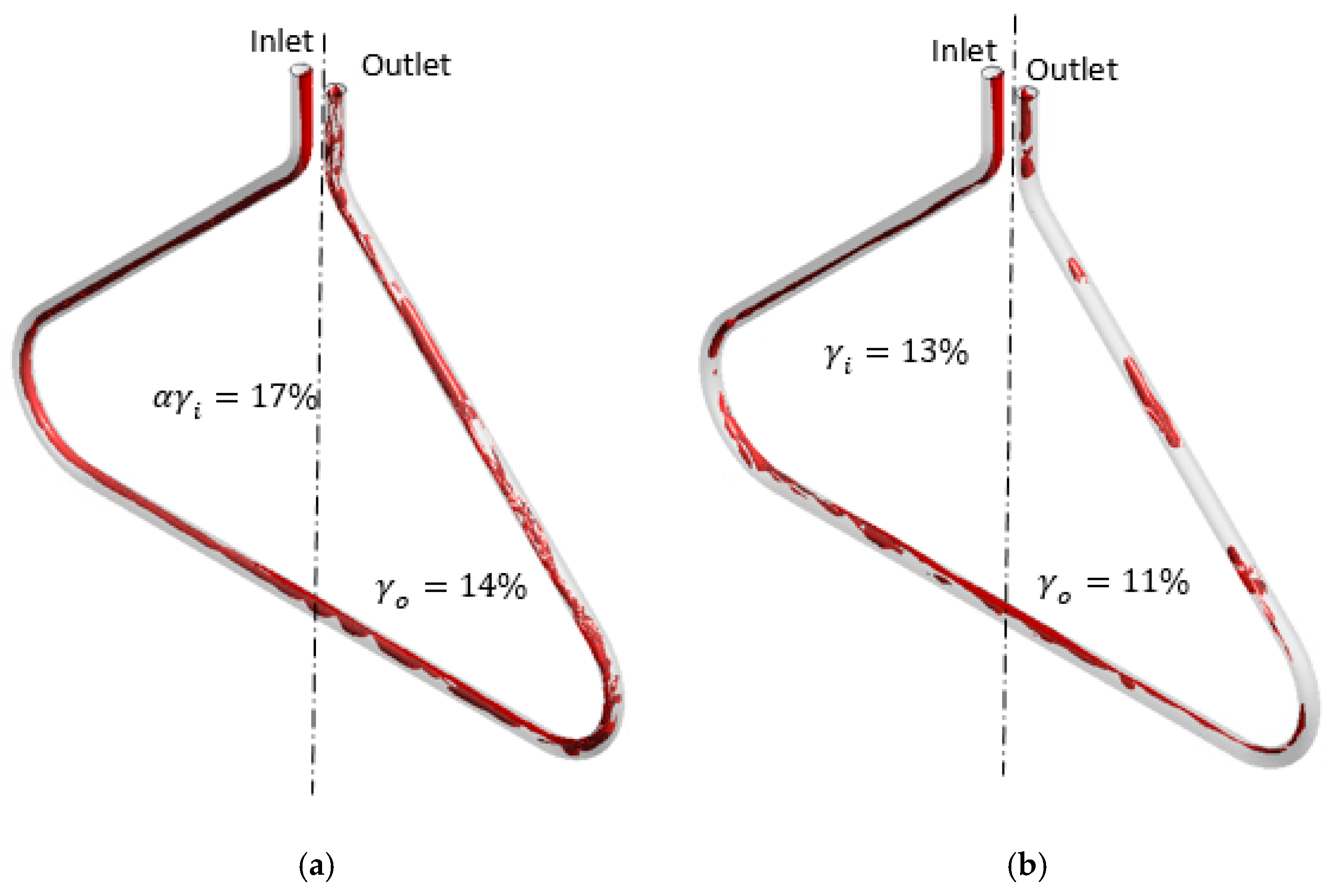 Sensors 22 07739 g012