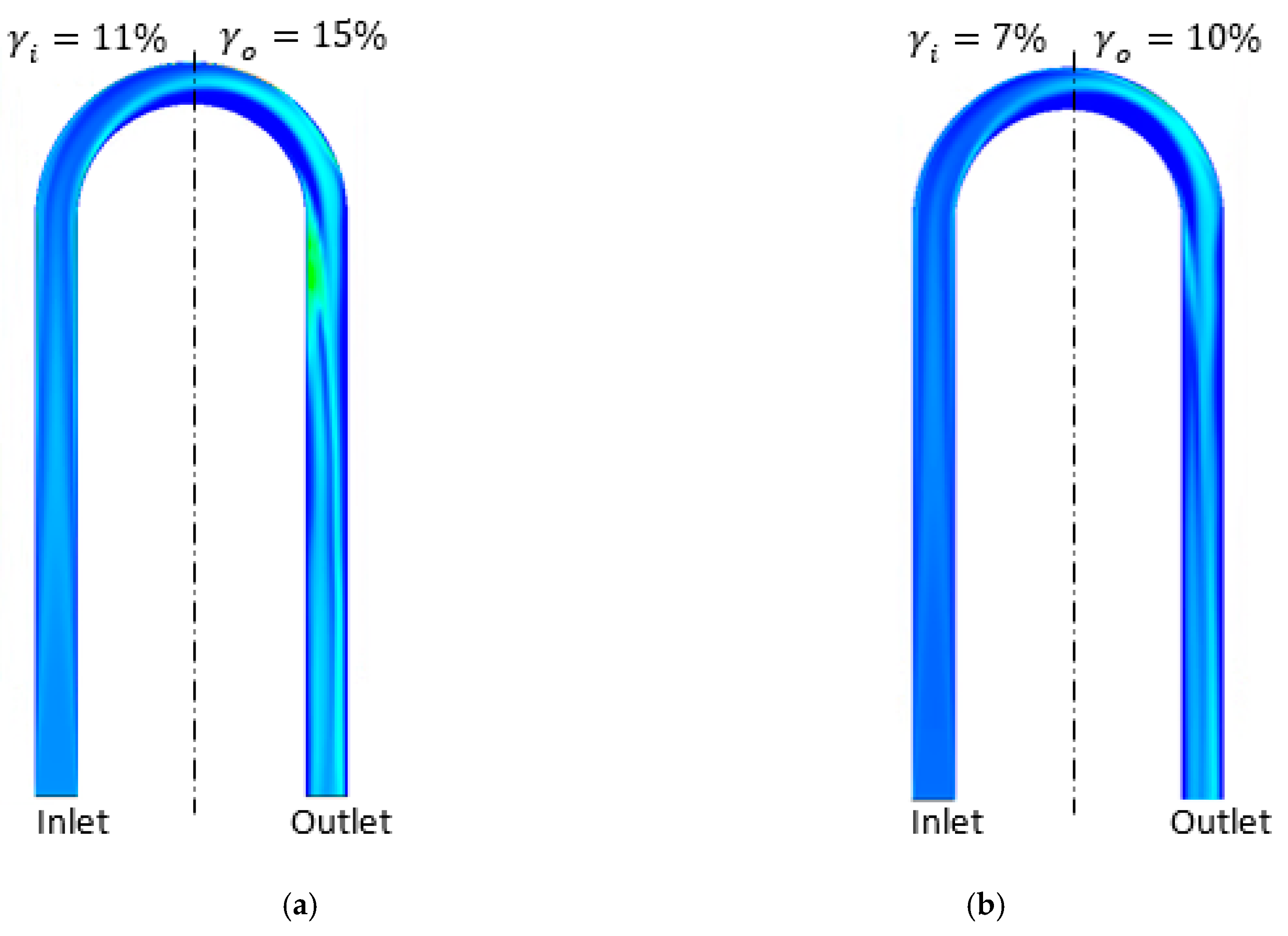 Sensors 22 07739 g013a