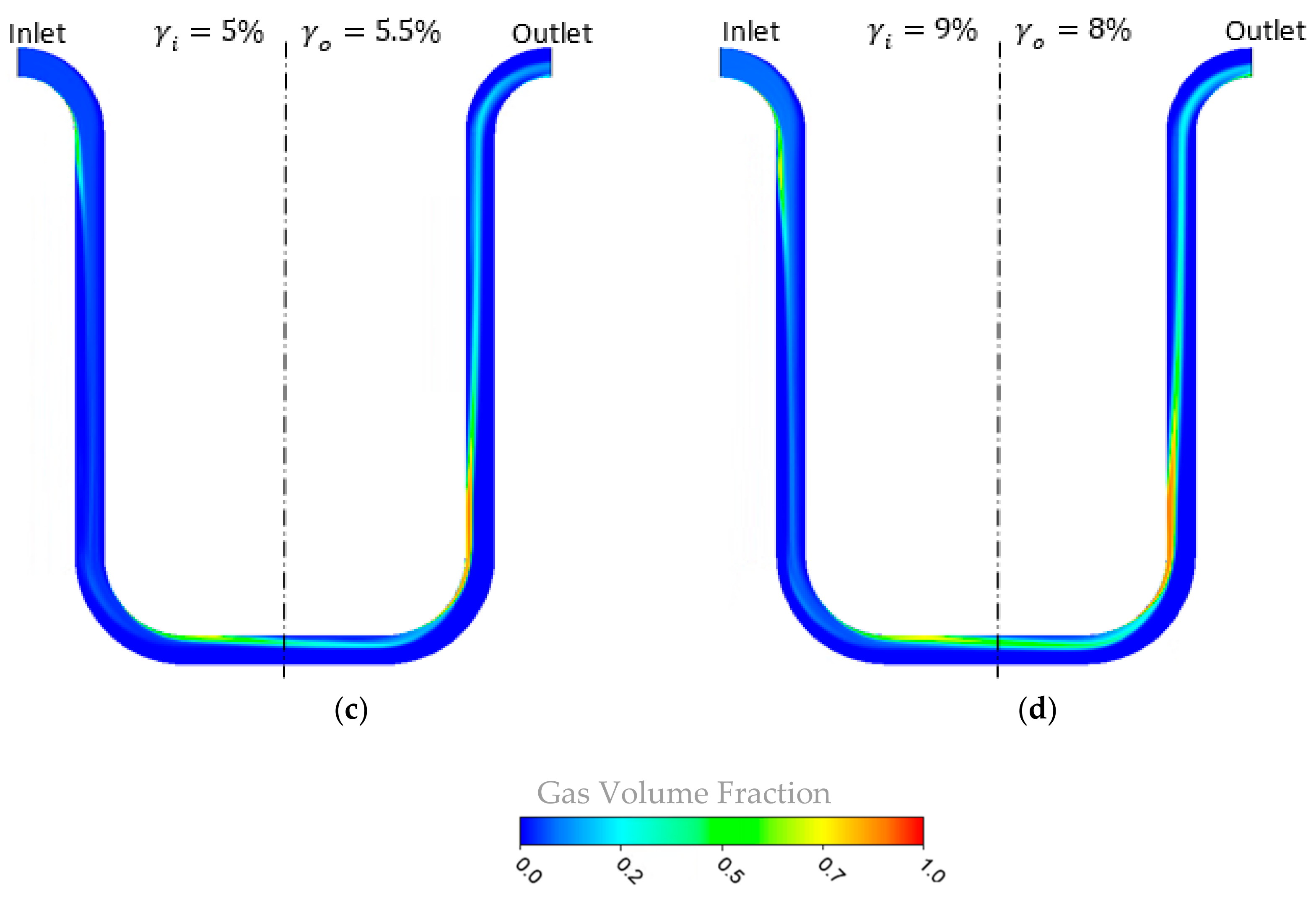 Sensors 22 07739 g013b