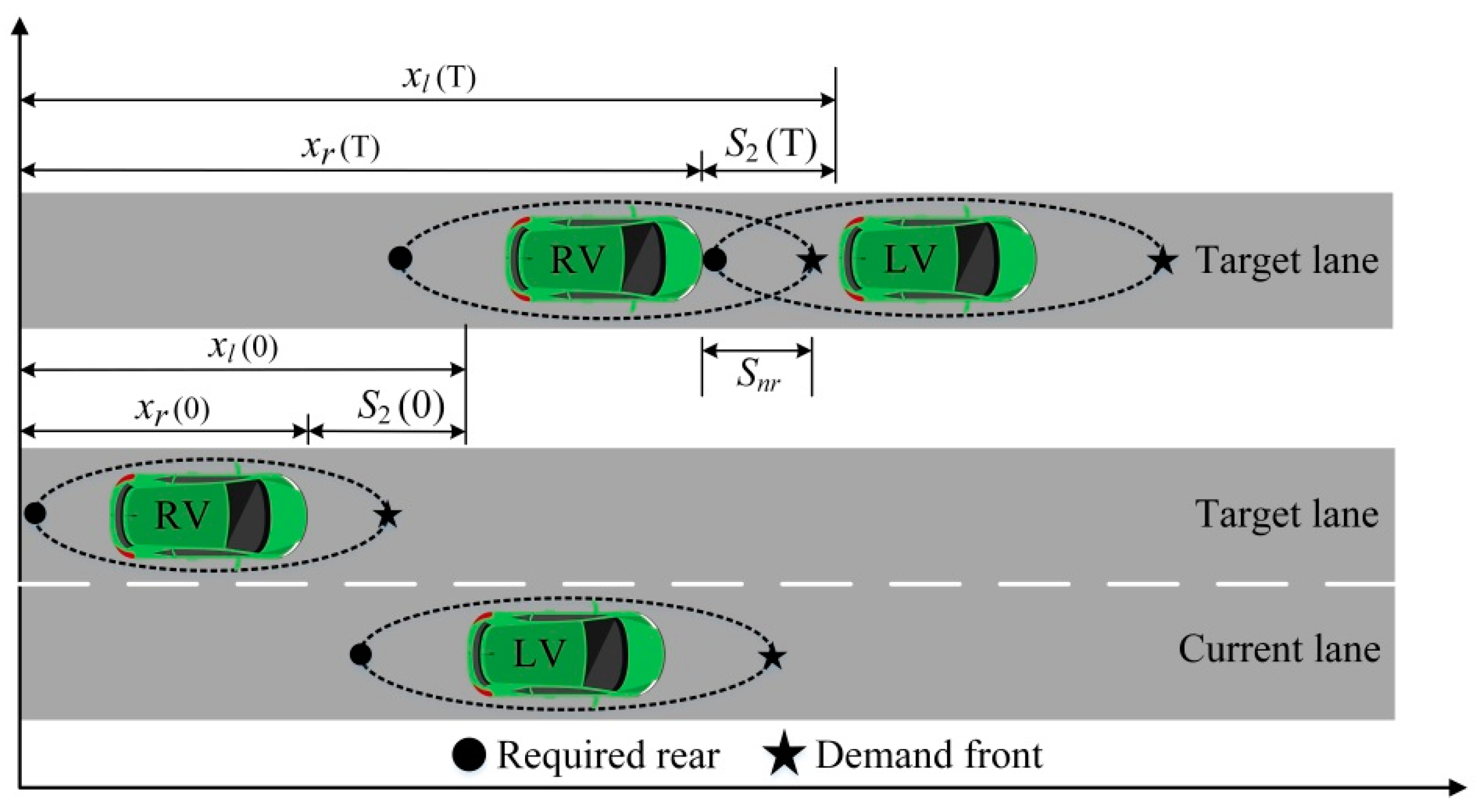 Sensors 22 07748 g013 Sensors 22 07748 g013