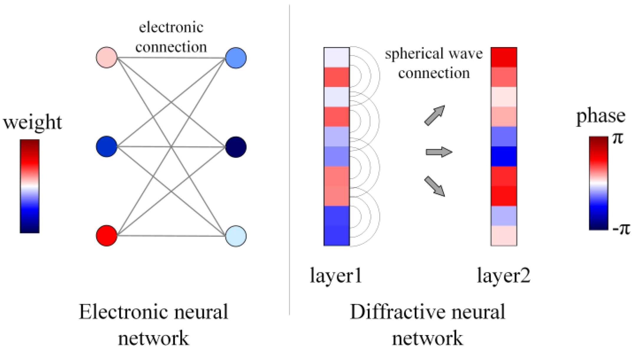 Sensors 22 07754 g001 Sensors 22 07754 g001