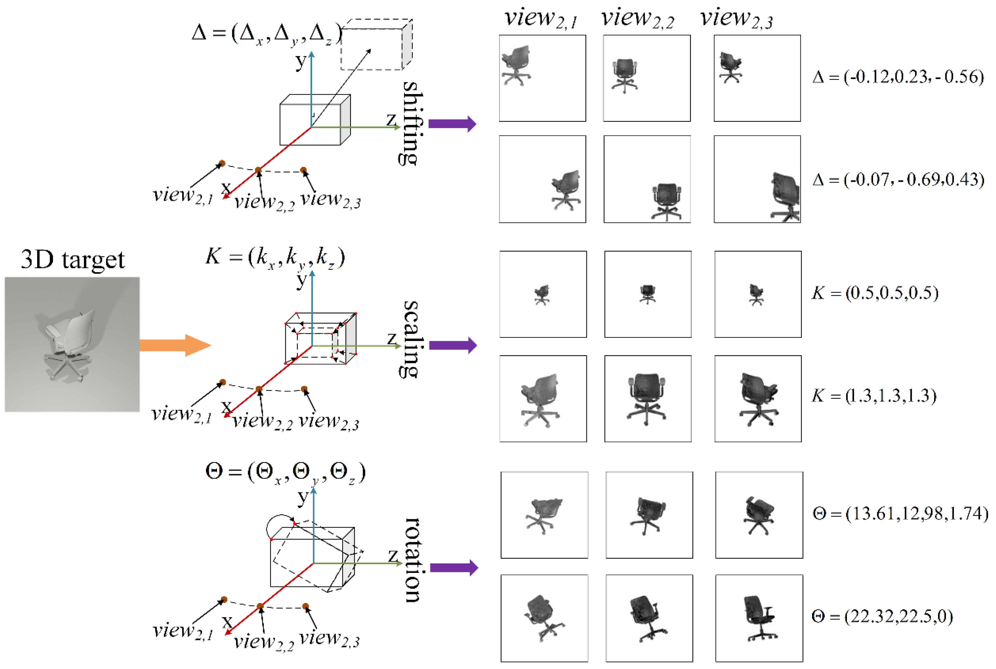 Sensors 22 07754 g007 Sensors 22 07754 g007