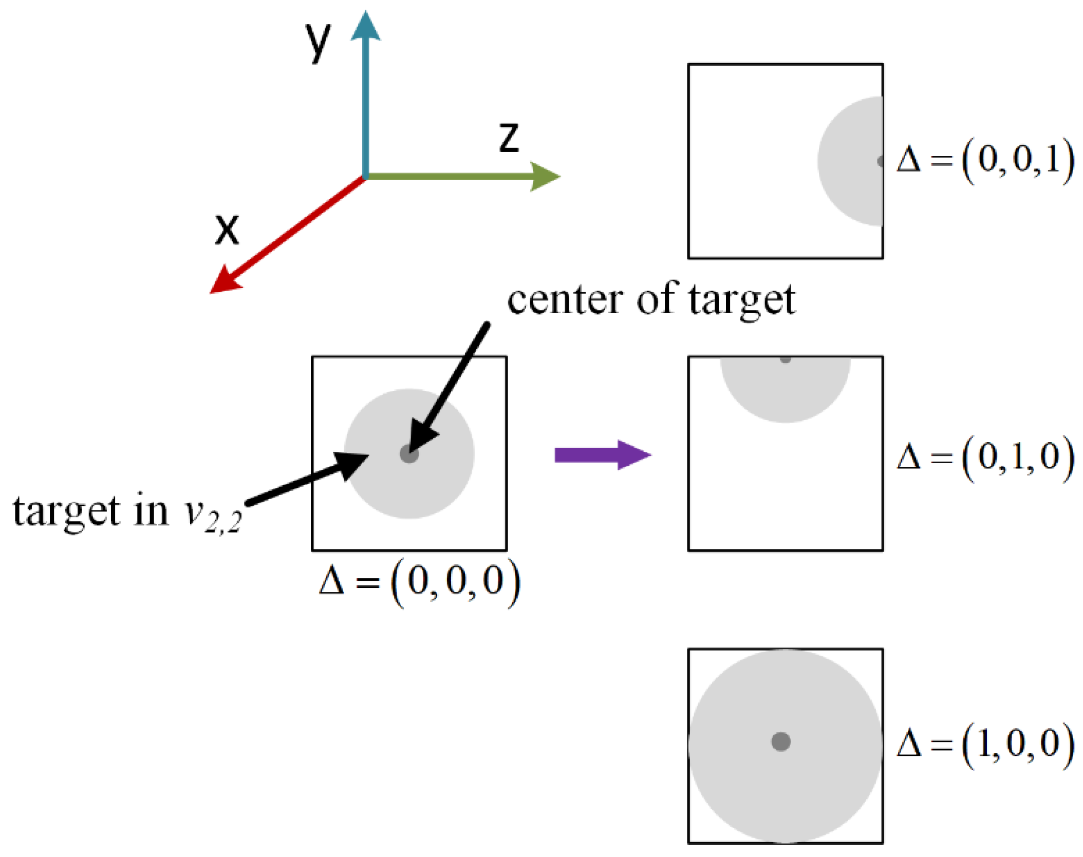 Sensors 22 07754 g008 Sensors 22 07754 g008