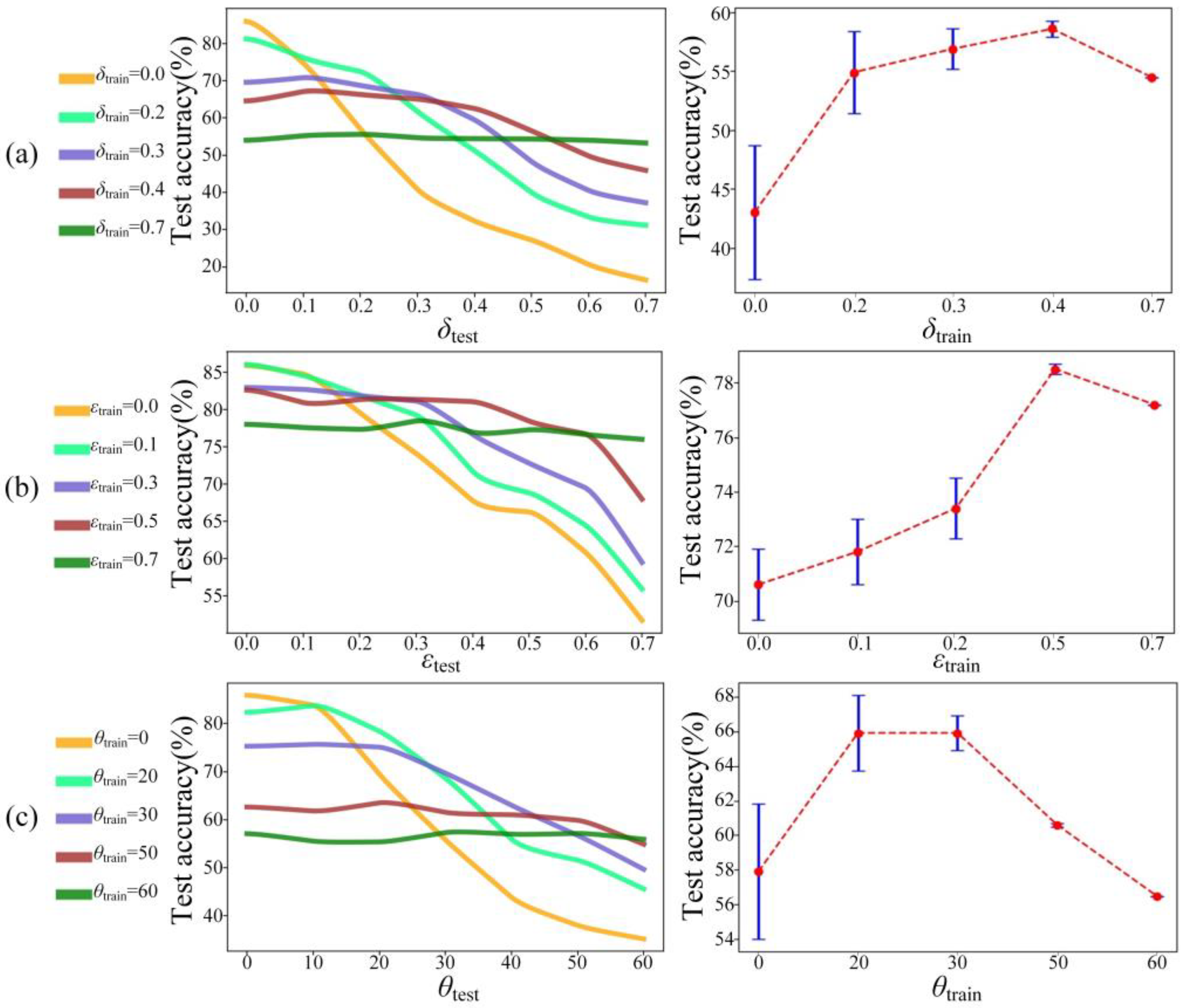 Sensors 22 07754 g011 Sensors 22 07754 g011