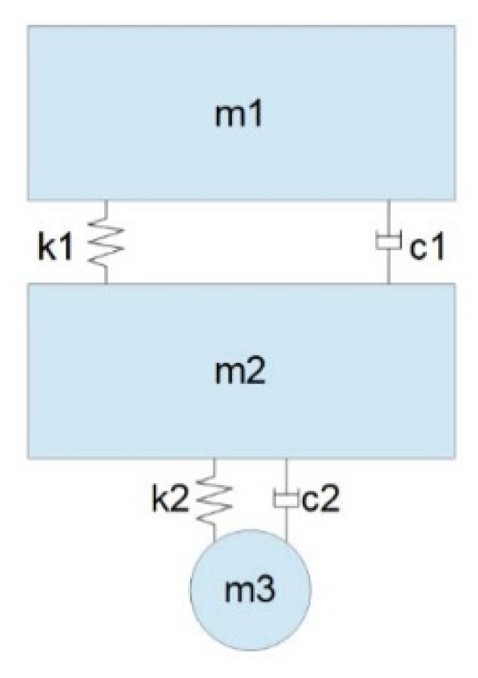 Sensors 22 07755 g002