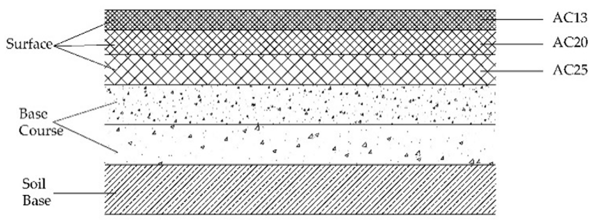 Sensors 22 07755 g004