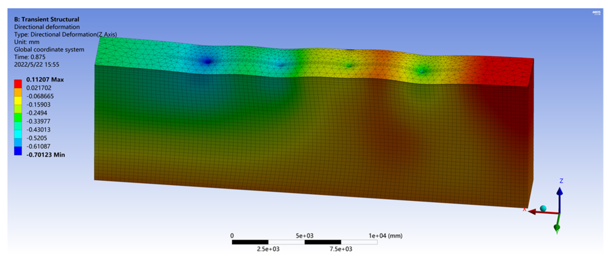 Sensors 22 07755 g007