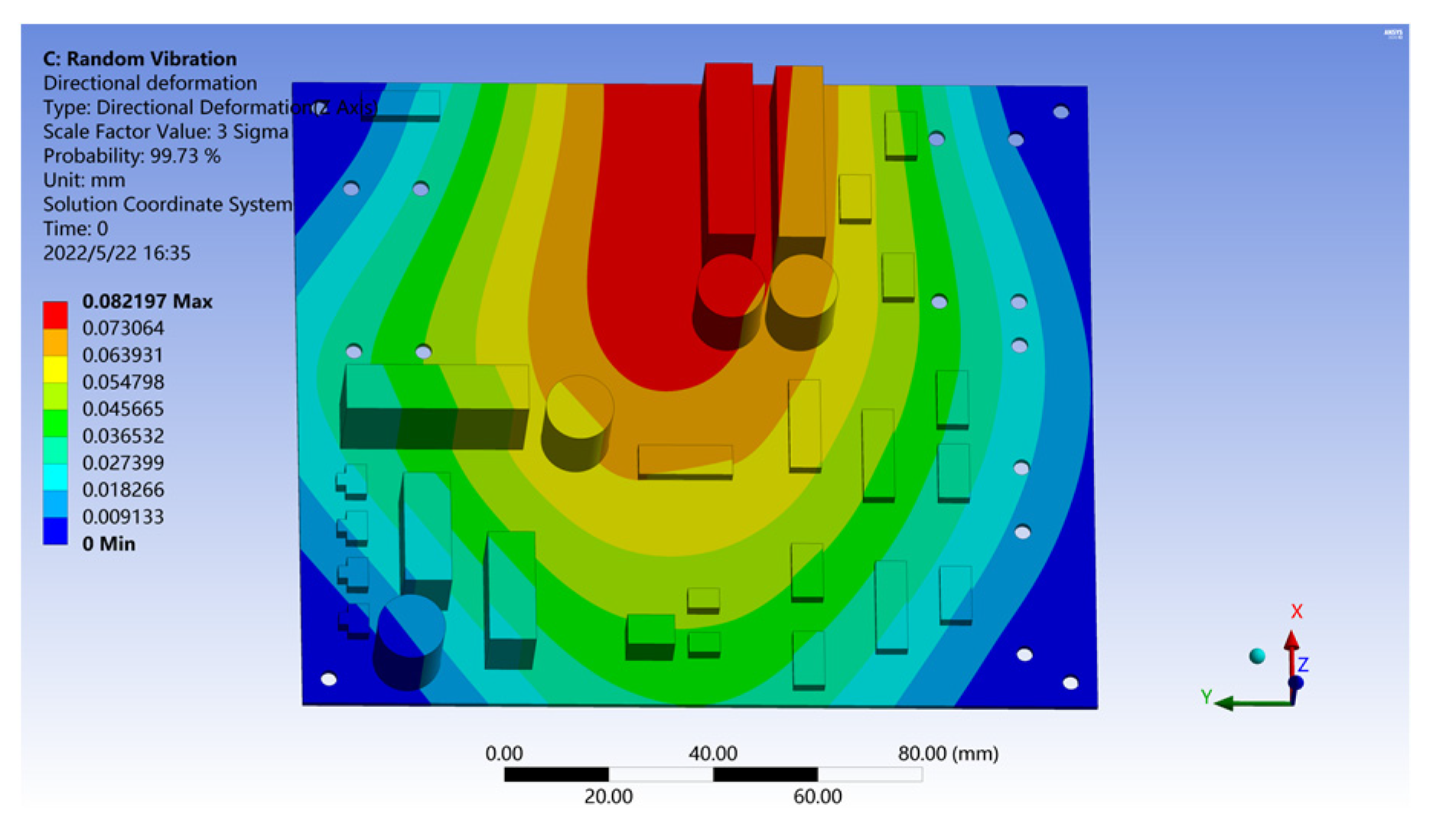 Sensors 22 07755 g012
