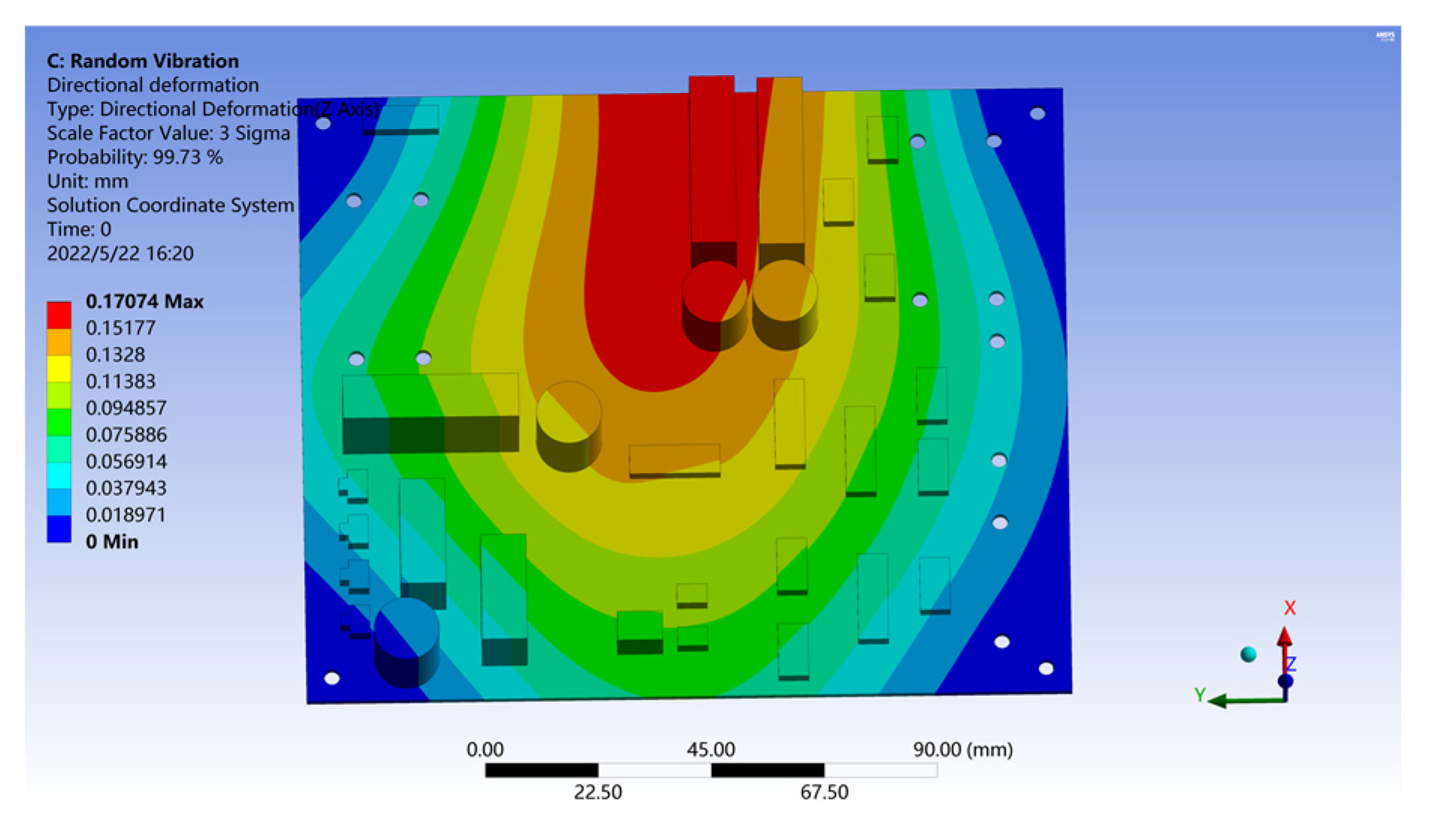 Sensors 22 07755 g013