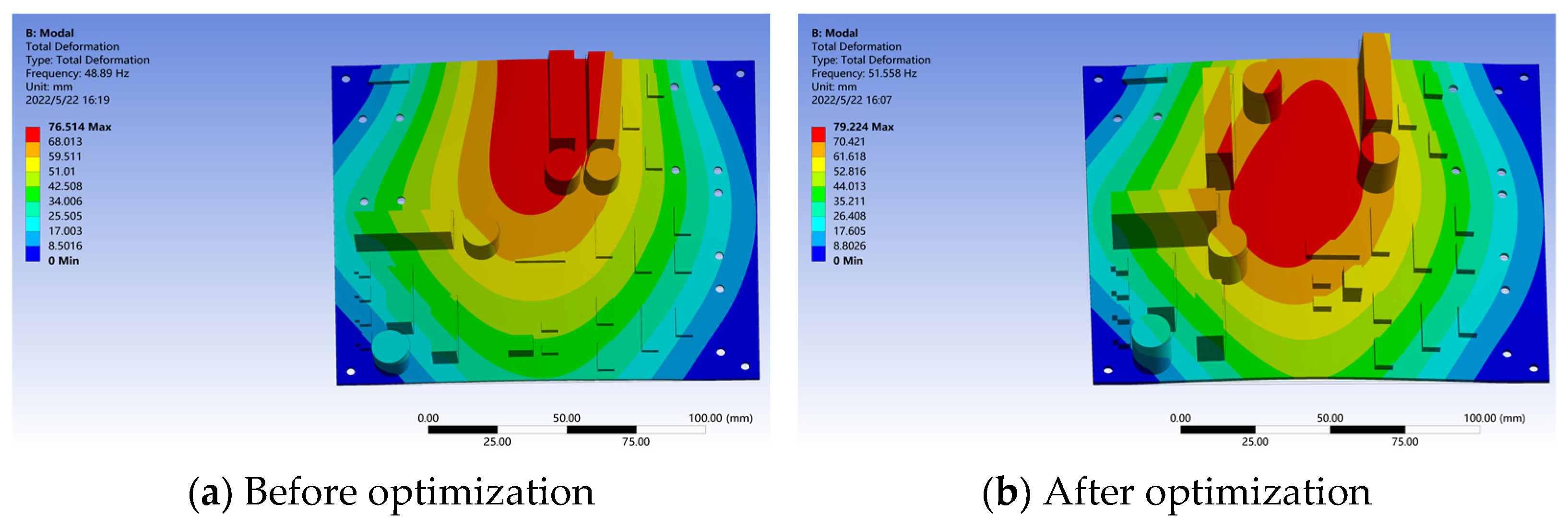 Sensors 22 07755 g014