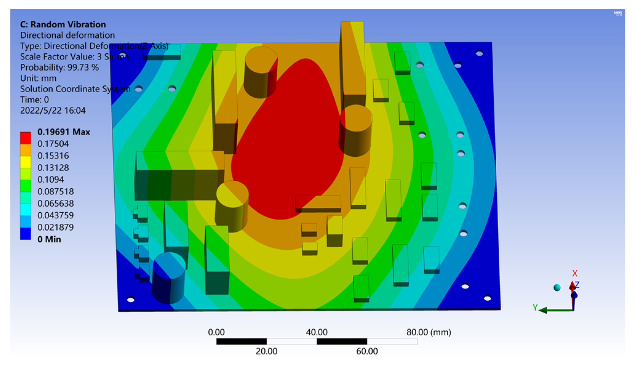 Sensors 22 07755 g015