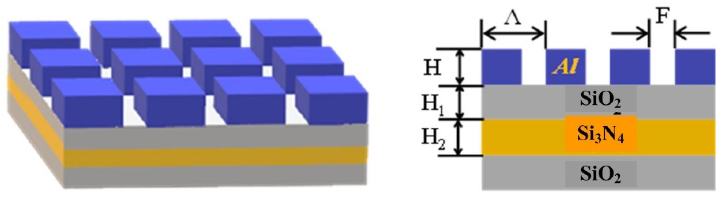 Sensors 22 07758 g001