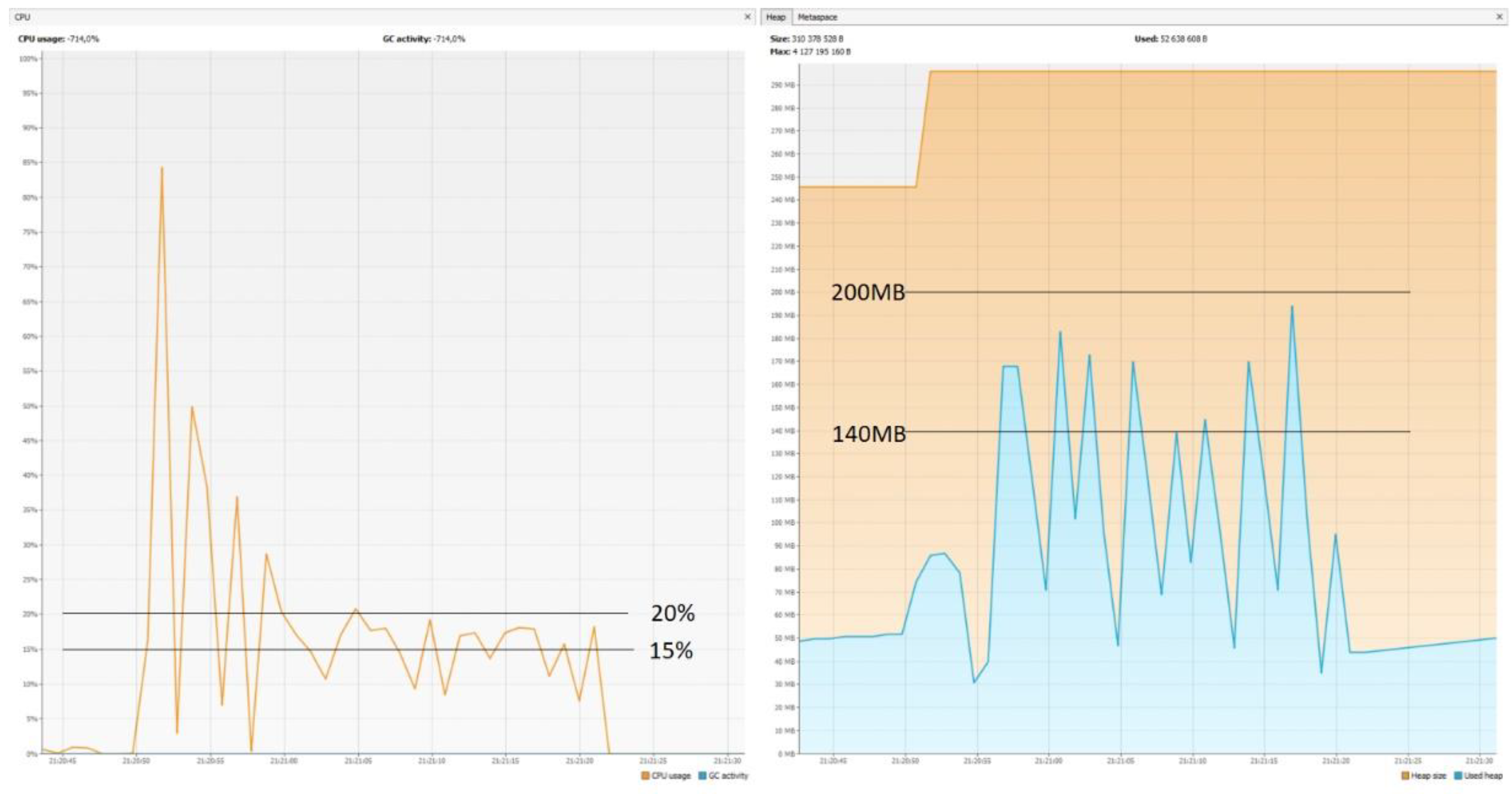 Sensors 22 07759 g016