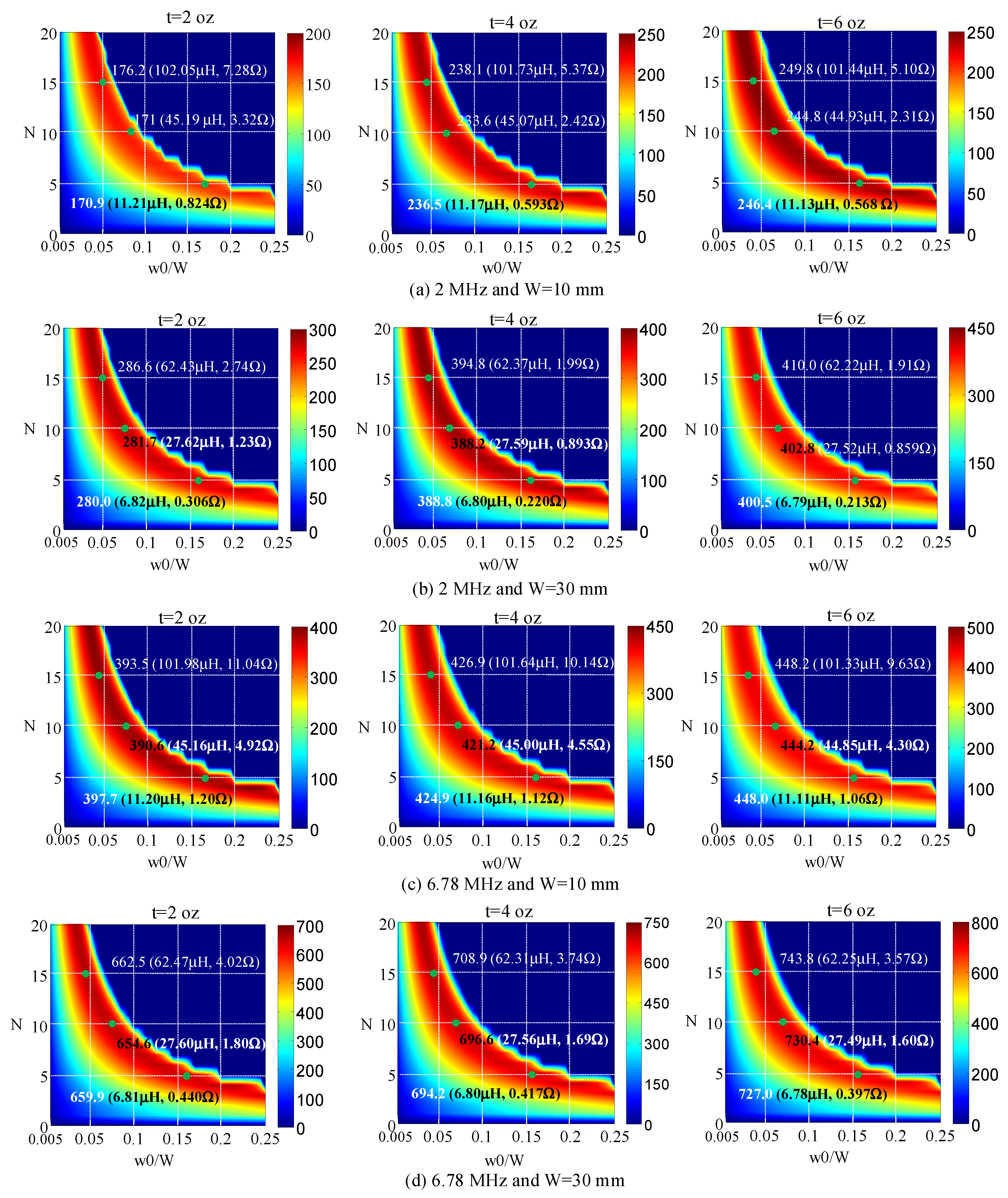 Sensors 22 07761 g006 Sensors 22 07761 g006
