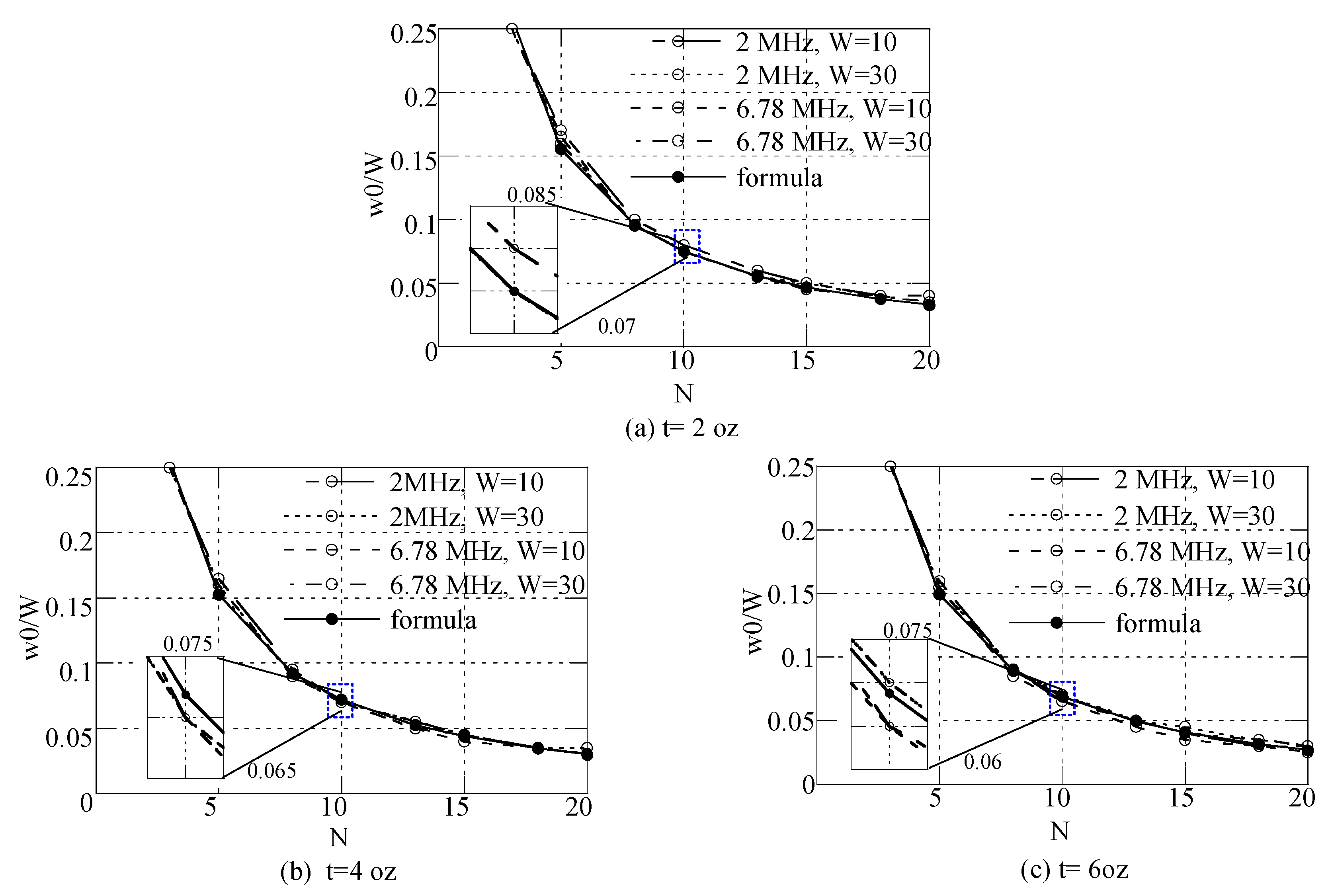 Sensors 22 07761 g007 Sensors 22 07761 g007
