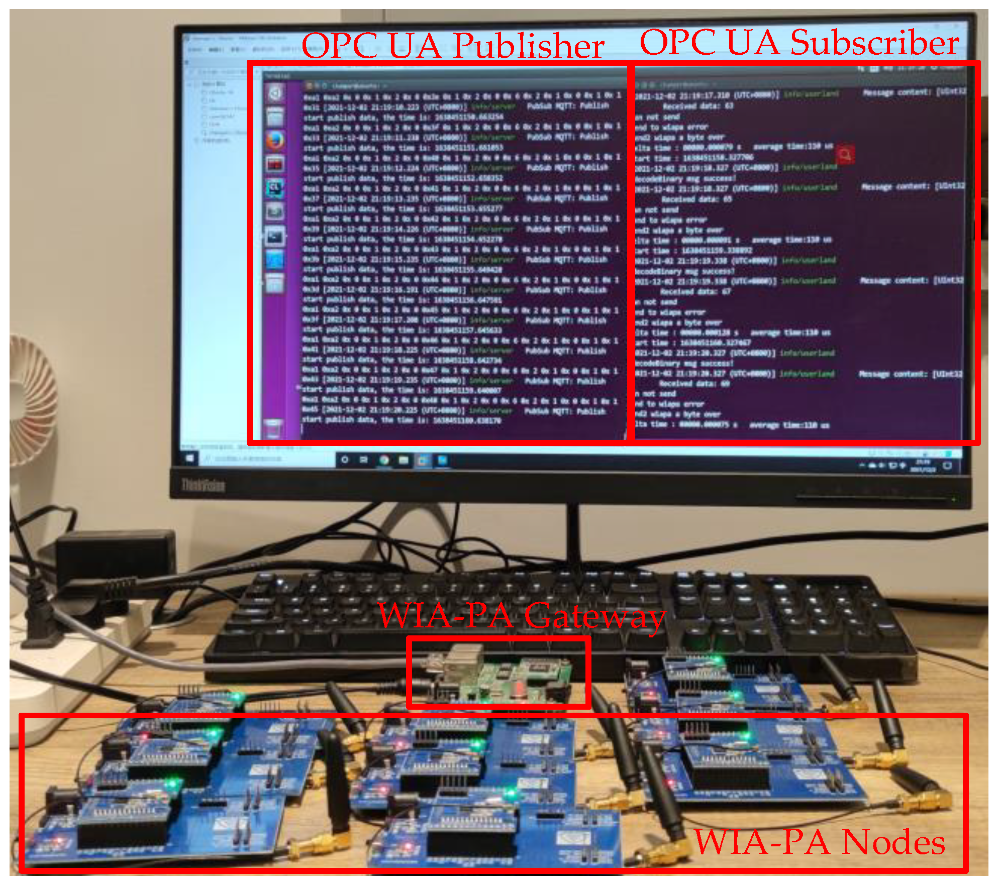 Sensors 22 07762 g012