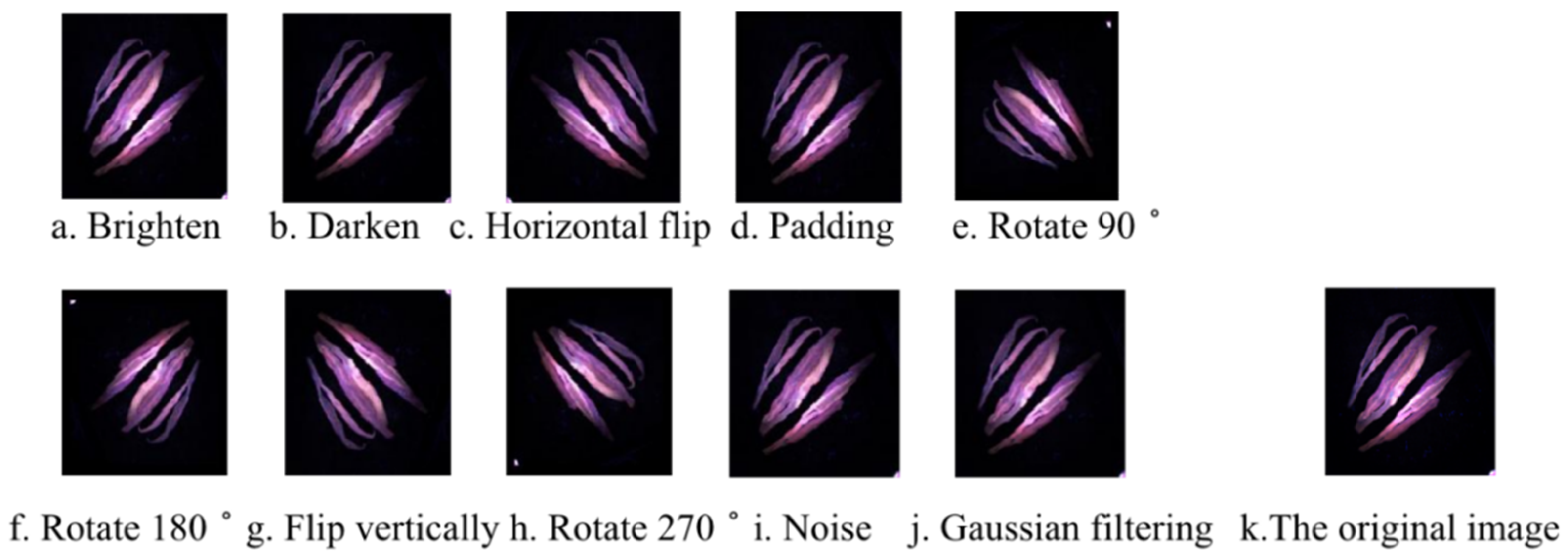 Sensors 22 07764 g003
